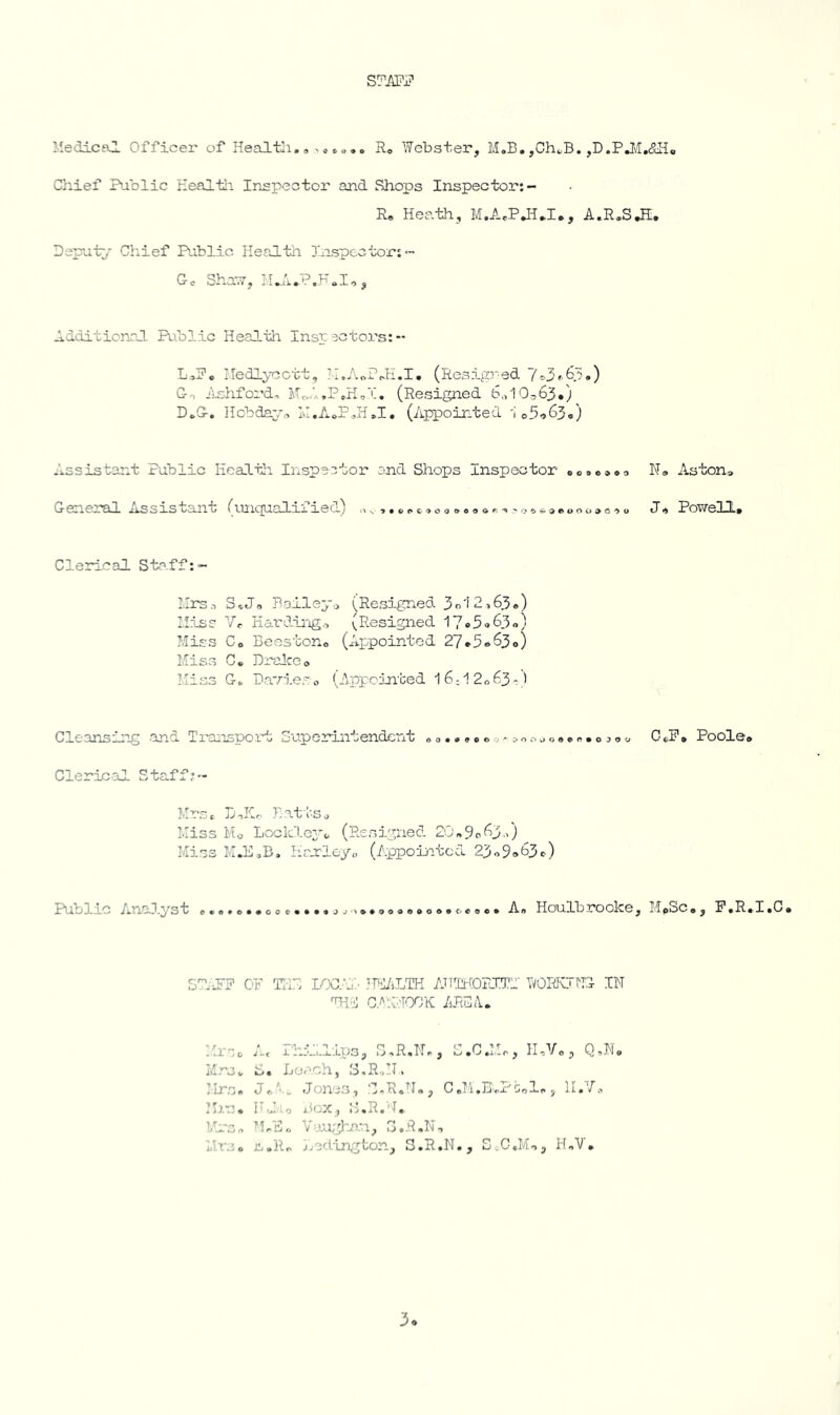 Medical Officer of Healtli,, . c»»»• Ro Webster, M.B. jChtB. ,D.P,M,<Si[io Ciiief Public Kealtli Inspector and Shops Inspector:- R, Heath, M.A.PJI*!., A.R.SJi. Depui}' Gliief Public Heal til Inspector:- Gc Sha'.7, ;!.A.P.F,I,, Additional Pixblic Healtli Inspactors:- LoP* Iledlycott, 'I.A«Pc.H.T, (Resigned 7c3»63.) Go Ashford, lic.A.Peliol, (Resigned bo10-63») D..G, Hobdav., lu.AoP^H*!, (Appointed 'i 050630) Assistant Public Health Inspector ond Shops inspector ®obo9»3 N® Aston* General Assistant (luiqualif lea^ (>^. 3•CC«C'>033000^0,0 3n^^OUOO*33U POVlTell# Clerical Sta.ff:- Ilrs.o StJa Bailejo (Resigned 3o'i 2,63®) Hiss Vr Kardii'igo (Resigned 17«5«63o) Miss Co Beestono (Appointed 27*5®63o) Miss C« BralcOo Miss Go Bavieso (Appointed l6;12o63-i Cleansing .atid Transport Superintendent oo.*»oo3*:.oojo®c®.o3o* CtP# Pooleo Clerical Staff;- Mrsc LoKo Bat l-Sj Miss Mo Locklo^’o (Resigned 20®9c^^3.') Miss M.EoB, Hmley,, (Appoiitcd 23o9ob3c) Public Anal.yst Ao Houlbrooke, MpSCo, P.RoI.C. 51-PP OF TUB IAVC.A:' JPliLTH ATTlKORH'l TyORRI^rx IN Wi'iJ CA AiiOCK AREA. Ih-so jit Phii-liLps 3 S, R. N r , S oC ,1. M, HoVo, Q,No Mrso Lj • Loa.ch, S,R-,N. ilr.So Jo '-.j Jones, 1-R.^I«3 C.T'i.E'.. [^rcIol®, Ho 7® 4 i J.., « I '/>**. 0 1 1 • ’ T * Vz:z n M® E„ Vaughan, S.R.N -> ViV.io n. Ro jjcdin^gton, 3.R .N., S, .CoMo, I-UV,