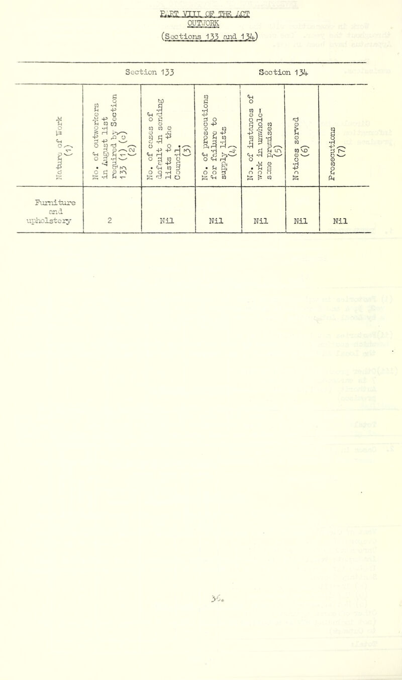 ouTJomi Section 133 Section 134