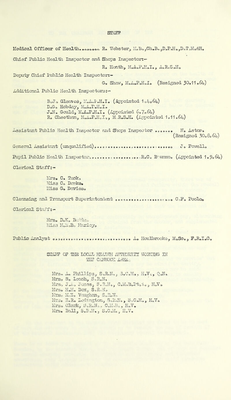 ST.4i!P Medical Off-lcer of Health, • 0 0^0 Sf* T7ebste3r^:> l.I,Bf,^Ch,B» pDsPoIIejDoT^Mo&Ho Chief Public Healtli Inspector and Shops Inspector:-* Ra Hcathp M.A,P,H»Io,, A.,R®ScH'c, Deputy Chief Public Health Inspector:- C-o Sliaw, M.A^P.HoIe. (Resigned 30011»64) Additional Public Health Inspectors:*- BoJo dlea'^i-cGp i.i.A,P»H.I, (.Appointed ^ D,Go Hobday^ M.A.PJLIo JJI, Couldj'M.AoPoH»I, (Appoia-fed 6o7r-64) Re Cheetharap MaUPoIPIoj, M>R*S.Ho (Appointed 1 oil 064) Assistant Public Health Inspector and Shops Inspector .co*..®* Ho Aston.o (Resigned 30©8c64) Ceneral ^issxscant (uncpialrLxredJoe«oo€&o«Qtr«»oo*oocoor*';'*00000 Po^/ello Pupil Public Health Inspectoro * * o*«• e.«30 * «RoGa B-r.maUo (Appointesd 1*9o64) Clerical Sto-ff: — Mrs* C* Tuolc> Miss Co Drake* Hiss C-o Daarieso Cleansing and Transport S-uperintendent o.oooooe*oet.->*6ooooooo Gd^, Pooloo Clerical St-ai'f s- Mrso DoK» Bc'/i'rhso- Mass licloBo Hnr-coyo Public .tUialyst o Houlbrooko ^ M a Sc e ^ F oR* I *0 , STAFF OP THE) LOCAL HE.ALTrI AUTHORITY WORIOl^C IH THF CAHHOCH A^A., Mrso Ao Ph-illips;, S.R.H05 HoVo, QoH> Ilrso Bo Leacht^ SoR.N, Lirso JaAo JoneSp B,9-303 OoMoBoPtolo^ H,>Vo lirso HJ.i* BeXp SoRoHo Hrsc MoSo Yonghanp Sv,ReH., Hr Sc SeR« Ledlngionj B-,RHTo , S.-.G0M0, Ho,Vo Hrso Cln’dCj BoRoNc,;, CJIAGo^^ HoV* Mrs* BaUp S.RJT*; SoGJvhj ILV*