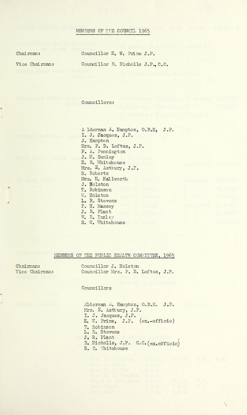 MBERS OF T?E COUNCIL I965 Chairnan; Vice Cliairinan Chsirnan; Vice Chairman Councillor E, ?/, Piirne J.P. Councillor B, Nicholls J.P., C.C. Councillors? A Iderman A, Hampton, O.B.E, J.P. I, J. Jacques, J.P. J, Hampton IJrs. P. B. Loftus, J.P. P* A. Pennington J, M, Sunley E. R« Vdiitehouse llrs. S, Asthury, J.P, H. Roberts I'irs. H. Hallworth J. Holston T, Robinson ¥. Hols ton L. R. Stevens F. H. Massey J, R. Plant W, R, Insl ey S. C, 1/hitehouse I-M-ffiERS OF IHE PUBLIC HE/ETH COMulTlEE, 1965 Councillor J. Holston Councillor Mrs. P. D, Loftus, J.P. Councillors iilderman A. Hampton, O.B.E. J.P. lirs. E. Astbviry, J.P. I. J. Jacques, J.P. E, YI, Prime, J.P. (ex,-officio) T, Robinson L, R, Stevens J, R, Plant ^ B, Nicholls, J.P. 0.C, ^ex.officio^ S. G. Nhitehouse
