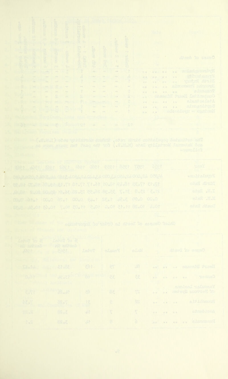 1 : g. 8 h :v’) ' h ’A '1 • .o a. a I «+. t 'P i |4 rj ; ...i ' .3 B. -r - rc r-i ; a •fc'-' s »■' . ) 1 : r \ T 1 ^ !;• ‘ ' '>l» —r ; 1 tr^ i 3- i * V' ii ■ •V iJ •» H n 1 ■ rj ' ^ it J , ( « 1 l'7 '1 i & W. C! K» rt’ iV ■fc- ■ H3 *fc^ i. n\ *7 i' A —f • *•  -c ■ ■> - -». { - - - a»Mr t ~ - « W| - !• , ^ - - ' #“ '. * ~ c s - '; - : S 4A» -- . J - ' - . ri,:- rvi: ^ i — i- 7 ? — 1 r ;■ t _ ' ) -' -* £ r ; ■ ■ ^2^ ^ ^ ! ' iU-ijoft 'ic oaueO I ' « i. ' • ,,rt, •« .« ^ •« .. ** .*« ddVeS •* ' ,, ». »» jBJtnci/.'j^iiiT:^ pxianc>^-G. *’ ^, »® •• «» s0 J^^CiSiSEO*? - S'^' egisaJsdCf ihui&ll .Cfld-JtCTjjiioO - ^. f, *♦ *. •« aia^^osXiid’A -* f «« ** ** *-. .fji:c©^sOi.;fqto8 - ^ . s, - CfSilXjJOJi ^^’d.V-l) &jJ7i '!4^i'J:j3drt6;ti .ad's'i itfxccf i:Kji:j!‘j:';ijc^qoq i>ed-.and^D0 aiiT ^ . *v7i.,€i*Xx?&\: itO't ^aoQ ojit (.S.H.M) aJ'.aii Y,e^lX^d^o>^XiS^nsE^c^jjK;' 5k£i “• ;.«f©oiJlo'i ■ 7 ■ ■ 1 •^>■. ' r^‘■p 'V.'-. ■■■! *t''  P''' ' ’•“^'7“** t* %caY •iSOxiijXijqo’^ cD*c ^r.^ ’Cjc,o ^s.^ 00*0 ,se«i' ;4^1-C oo?o sx.'<: ^ Y.or eo.^^ ?,a0^• o®or (i^®^^ 82®oh :+wor „. .a . - .. J... .',„r . . . - --- •■-' ■ ■ - ■• ..'v*^*-' ilCw- .^. ■’■ ■' < ■■ ,..«r?,.U-. r.’ i;:.. ^o^ri6t-x0 sil rf;hs'k to eoex.'aOloMO o’j’^H ri^ixfC »K.I oitosH xtr^C'C tii ill efi:*.acj6 f istoT 1 oJj3iU9^ I * 1*- aii-4S>Q: 'xo SJ^XXSO ■ * ■ ' » .. ^ y-. 1 5 f' -;}! .t V 1 *o<. 1 ^ . j '^ • • » .* 0aBarJ:<I - 0..*^ r '■ ■ •' ee U 9- ,* «« 'xaoaaD c-Vf 8^ ' . ^ t * f \ * nr • anxiiejs*! ‘SjssXiJ’aajaV /yjenl-sxS l-'o- ct,*’ S2.Y ^51 , e ss • *> » • 4« aicHifloao's^A <><’ f' • y c.a • c 4i^. ■ Y ^ 9 0 • ,, achriffiiu.oa/A es.^ .li^ a •• * % • ^ ,, •« jsi:x»rri0i£-i*2 mii I