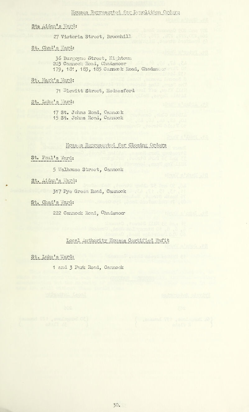 Iioyiscs__^^iye5entcd fo Sta Aidoii^s I'/pj-ld: 27 Victoria Street; Broomhill. Sto Cliad* s Vard: 36 Durgo;^aio Street, Hi^htoYrn 203 CaiTiaoc.lc Road, Cliadsmoor 179; 181, 183, 185 Cannock Road, Chadsniocr St. ilark‘s ¥ard; 71 Siev/itt Street, Hednesford jjjkeJ_s : 17 St, Jolins Road, Cannock 15 St. Jolins Road, Caamock Houses Represented for Closiiy^ Orelere St. Paul's V/'and; 5 Walhouse Street, Cannock St. Ridan's Ja.rd; 317 G-reen Road, Cannock St. Chad's Hard; 222 Cannodc Road, Chadsmoa’ Loca.l Authori' St. Lulce's 1 and 3 Peuie Road, Cannock