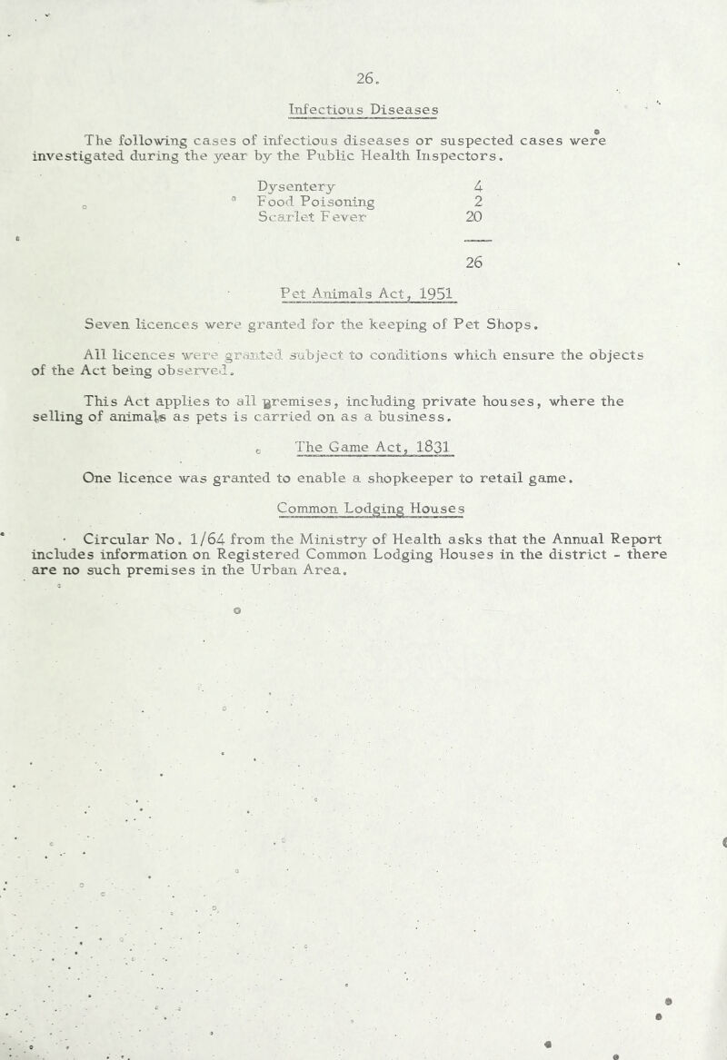 Infectious Diseases The folloAving cases of infectious diseases or suspected cases were investigated during the year by the Public Health Inspectors, Dysentery 4 Food Poisoning 2 Sc.a.rlet Fever 20 26 Pet Animals Act, 1951 Seven licences were granted for the keeping of Pet Shops, All licences were grimted subject to conditions which ensure the objects of the Act being obseiwed. This Act applies to all ]gremises, including private houses, where the selling of animals as pets is carried on as a business, c The Game. Act, 1831 One licence was granted to enable a shopkeeper to retail game. Common Lodging Houses Circular No, 1/64 from the Ministry of Health asks that the Annual Report includes information on Registered Common Lodging Houses in the district - there are no such premises in the Urban Area, o