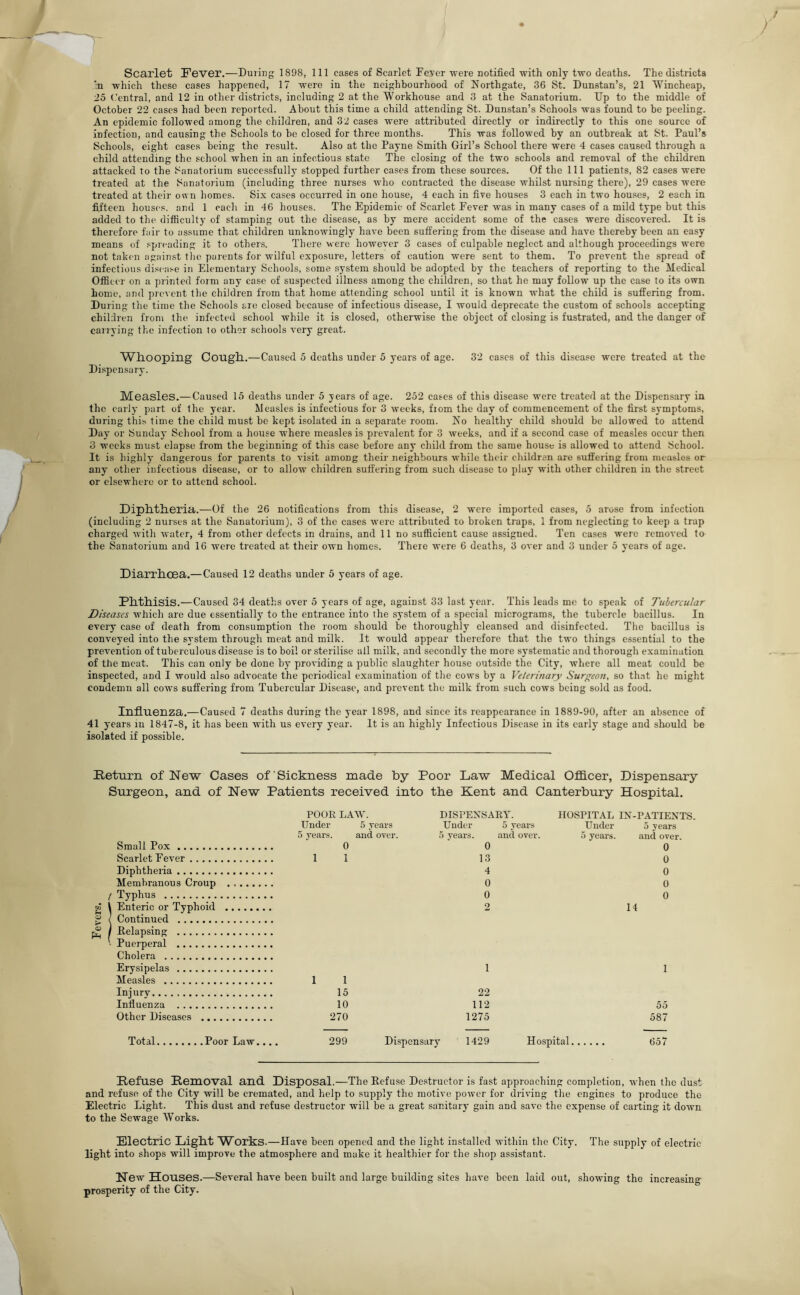 'n which these cases happened, 17 were in the neighbourhood of Northgate, 36 St. Dunstan’s, 21 'Wincheap, 25 Central, and 12 in other districts, including 2 at the Workhouse and 3 at the Sanatorium. Dp to the middle of October 22 cases had been reported. About this time a child attending St. Dunstan’s Schools was found to be peeling. An epidemic followed among the children, and 32 cases were attributed directly or indirectly to this one source of infection, and causing the Schools to be closed for three months. This was followed by an outbreak at St. Paul’s Schools, eight cases being the result. Also at the Payne Smith Girl’s School there were 4 cases caused through a child attending the school when in an infectious state The closing of the two schools and removal of the children attacked to the Sanatorium successfully stopped further cases from these sources. Of the 111 patients, 82 cases were treated at the Sanatoiium (including three nurses who contracted the disease whilst nursing there), 29 cases were treated at their o« n homes. Six cases occurred in one house, 4 each in five houses 3 each in two houses, 2 each in fifteen houses, and 1 each in 46 houses. The Epidemic of Scarlet Fever was in many cases of a mild type but this added to the difficult}' of stamping out the disease, as by mere accident some of the cases were discovered. It is therefore fair to assume that children unknowingly have been suffering from the disease and liave thereby been an easy means of spreading it to others. There were however 3 cases of culpable neglect and although proceedings were not taken against the parents for wilful exposure, letters of caution were sent to them. To prevent the spread of infectious disea.'-e in Elementary Schools, some system should be adopted by the teachers of reporting to the Medical Officer on a printed form any case of suspected illness among the children, so that he may follow up the case to its own home, and prevent the children from that home attending school until it is known what the child is suffering from. During the time the Schools are closed because of infectious disease, I would deprecate the custom of schools accepting children from the infected school while it is closed, otherwise the object of closing is fustrated, and the danger of cairying the infection to other schools very great. WiLOOping Cough.—Caused 5 deaths under 5 years of age. 32 cases of this disease were treated at the Dispensary. Measles.—Caused 15 deaths under 5 jears of age. 252 cases of this disease were treated at the Dispensary in the early part of the year. Measles is infectious for 3 weeks, fiom the day of commencement of the first symptoms, during this time the child must be kept isolated in a separate room. Eo healthy child should be allowed to attend Day or Sunday School from a house where measles is prevalent for 3 weeks, and if a second case of measles occur then 3 weeks must elapse from the beginning of this case before any child from the same house is allowed to attend School. It is highly dangerous for parents to visit among their neighbours while their children are suffering from measles or any other infectious disease, or to allow children suffering from such disease to play with other children in the street or elsewhere or to attend school. IDiplltliericl.—Of the 26 notifications from this disease, 2 were imported cases, 5 arose from infection (including 2 nurses at the Sanatorium), 3 of the cases were attributed to broken traps, 1 from neglecting to keep a trap charged with water, 4 from other defects in drains, and 11 no sufficient cause assigned. Ten cases were removed to the Sanatorium and 16 were treated at their own homes. There were 6 deaths, 3 over and 3 under 5 years of age. DiarrllOBa.—Caused 12 deaths under 5 years of age. Plttllisis.—Caused 34 deaths over 5 years of age, against 33 last year. This leads me to speak of Tubercular Diseases which are due essentially to the entrance into the system of a special micrograms, the tubercle bacillus. In every case of death from consumption the room should be thoroughly cleansed and disinfected. The bacillus is conveyed into the system through meat and milk. It would appear therefore that the two things essential to the prevention of tuberculous disease is to boil or sterilise all milk, and secondly the more systematic and thorough examination of the meat. This can only be done by providing a public slaughter house outside the City, where all meat could be inspected, and I would also advocate the periodical examination of the cows by a Veterinary Surgeon, so that he might condemn all cows suffering from Tubercular Disease, and prevent the milk from such cows being sold as food. Influenza.—Caused 7 deaths during the year 1898, and since its reappearance in 1889-90, after an absence of 41 years in 1847-8, it has been with us every year. It is an highly Infectious Disease in its early stage and should be isolated if possible. Return of New Cases of Sickness made by Poor Law Medical Officer, Dispensary Surgeon, and of New Patients received into the Kent and Canterbury Hospital. POOR LAW. DISPENSARY. HOSPITAL IN-PATIENTS, Under 5 years Under 5 years Under 5 years 5 years. and over. ) years. and over. 5 years. and over. Small Pox 0 0 0 Scarlet Fever 1 1 13 0 Diphtheria 4 0 Membranous Croup 0 0 Typhus 0 0 Enteric or Typhoid 2 14 Continued Relapsing Puerperal Cholera Erysipelas 1 1 Measles 1 1 Injurv 15 22 Influenza 10 112 55 Other Diseases 270 1275 587 Total Poor Law.... 299 Dispensary 1429 Hospital. 657 Refuse Removal and Disposal.—The Defuse De.structor is fast approaching completion, when the dust and refuse of the City will be cremated, and help to supply the motive power for driving the engines to produce the Electric Light. This dust and refuse destructor will be a great sanitary gain and save the expense of carting it down to the Sewage AVorks. Electric Ligbt W orks.—Have been opened and the light installed within the City. The supply of electric light into shops will improve the atmosphere and make it healthier for the shop assistant. New Houses.—Several have been built and large building sites have been laid out, showing the increasing prosperity of the City.