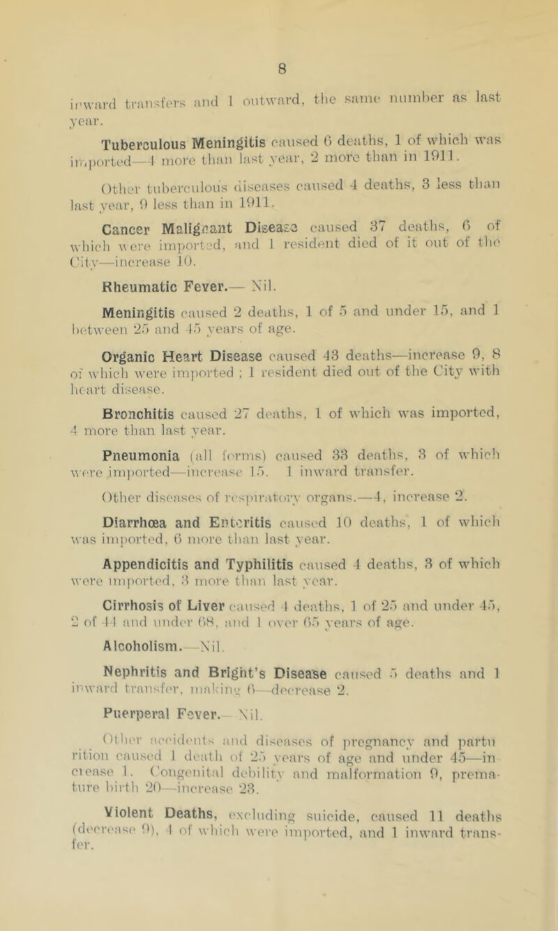 ii'wiird transt'crs and outward, the same number as last year. Tuberculous Meningitis caused 0 deatlis, 1 of whicdi was iiViported—4 more than last year, 2 moio than in 1011. Other tuberculous diseases caused 4 deaths, 3 less than last year, 0 less than in 1011. Cancer Malignant Diseaze caused 37 deaths, 0 of which acre imported, and 1 resident died of it out of the City—increase 10. Rheumatic Fever.— Nil. Meningitis caused 2 deaths, 1 of 5 and under 15, and 1 between 25 and 45 years of age. Organic Heart Disease caused 43 deaths—increase 0, 8 of which were imj)orted ; 1 resident died out of the City with heart dise>ise. Bronchitis caused 27 deaths. 1 of which was imported, 4 more than last year. Pneumonia (all ha-ms) caused 33 deaths, 3 of which were im))Oi'ted—increase 15. 1 inward transfer. Other diseases of rt'spiratorv organs.—4, increase 2. Diarrhosa and Enteritis caused 10 deaths, 1 of which \s'as importf'd, 6 more than last year. Appendicitis and Typhilitis caused 4 deaths, 3 of which were imported, 3 more than last year. Cirrhosis of Liver caused I deaths, 1 of 25 and under 45, 2 of 1 I and under OS, and 1 over 05 years of age. Alcoholism. Nil. Nephritis and Bright’s Disease caused 5 deaths and 1 imvard lransf('r. making 0>—decrease 2. Puerperal Fever. Nil. Other ;icci(l('nts and diseases of jircgnancy and partn rition caused 1 cleath of 25 years of ago and under 45—in eiease 1. Congenital debility and malformation 0, prema- ture birth 20—inereasp 23. Violent Deaths, ('.\cluding suicide, eatised 11 deaths (di'crease 0), | o1 which wore imported, and 1 inward trans- fer.