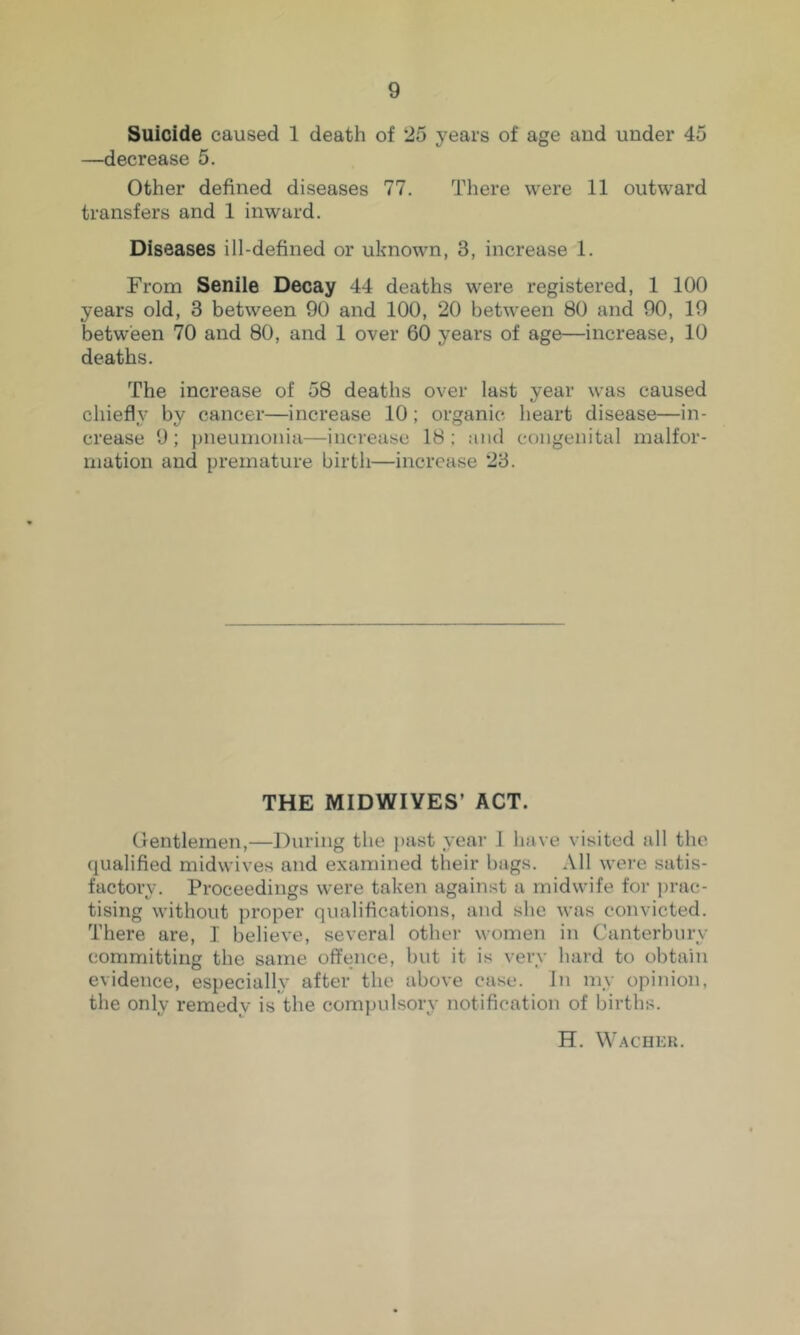 Suicide caused 1 death of 25 years of age and under 45 —decrease 5. Other defined diseases 77. There were 11 outward transfers and 1 inward. Diseases ill-defined or uknown, 3, increase 1. From Senile Decay 44 deaths were registered, 1 100 years old, 3 between 90 and 100, 20 between 80 and 90, 19 between 70 and 80, and 1 over 60 years of age—increase, 10 deaths. The increase of 58 deaths over last year was caused chiefly by cancer—increase 10; organic heart disease—in- crease 9: pneumonia—increase 18 ; and congenital malfor- mation and premature birth—increase 23. THE MIDWIYES’ ACT. Clentlernen,—During the j)Hst year 1 have visited all the qualified midwives and examined their bags. All were satis- factory. Proceedings were taken against a midwife for ])rac- tising without proper qualifications, and she was convicted. There are, I believe, several other women in Canterbury committing the same offence, but it is very hard to obtain evidence, especially after the above case. In my opinion, the only remedy is the compulsory notification of births. H. Wacher.