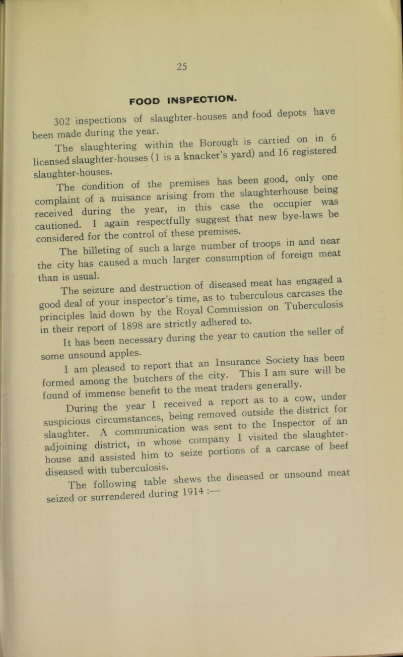 FOOD INSPECTION. 302 inspections of slaughter-houses and food depots >een made during the year. . , 6 The slaughtering within the Borough is c^rne istered icensed slaughter-houses (1 is a knacker s yar an daught^e of the premises has been good, only one complaint of a notarising from ^1^^^ ceauttoneddUIiniainereys^c’tfaUy suggest that new bye-laws be —troops in and near the city6has caused a much larger consumption of foretgn meat than~and ts?r on x—— ^^r^^r^rcauttontheseUerof some unsound apples. hoc been I am pleased to report that an *sur“ ^ j will be Durmg the year I remQved 0utstde the district for Sr Trmunicat,on wisent hoSenld“dmhim 'seize portions of a carcase of beef d,SeaThdeW;lwmgCt;e shews the diseased or unsound meat seized or surrendered durmg 19H •