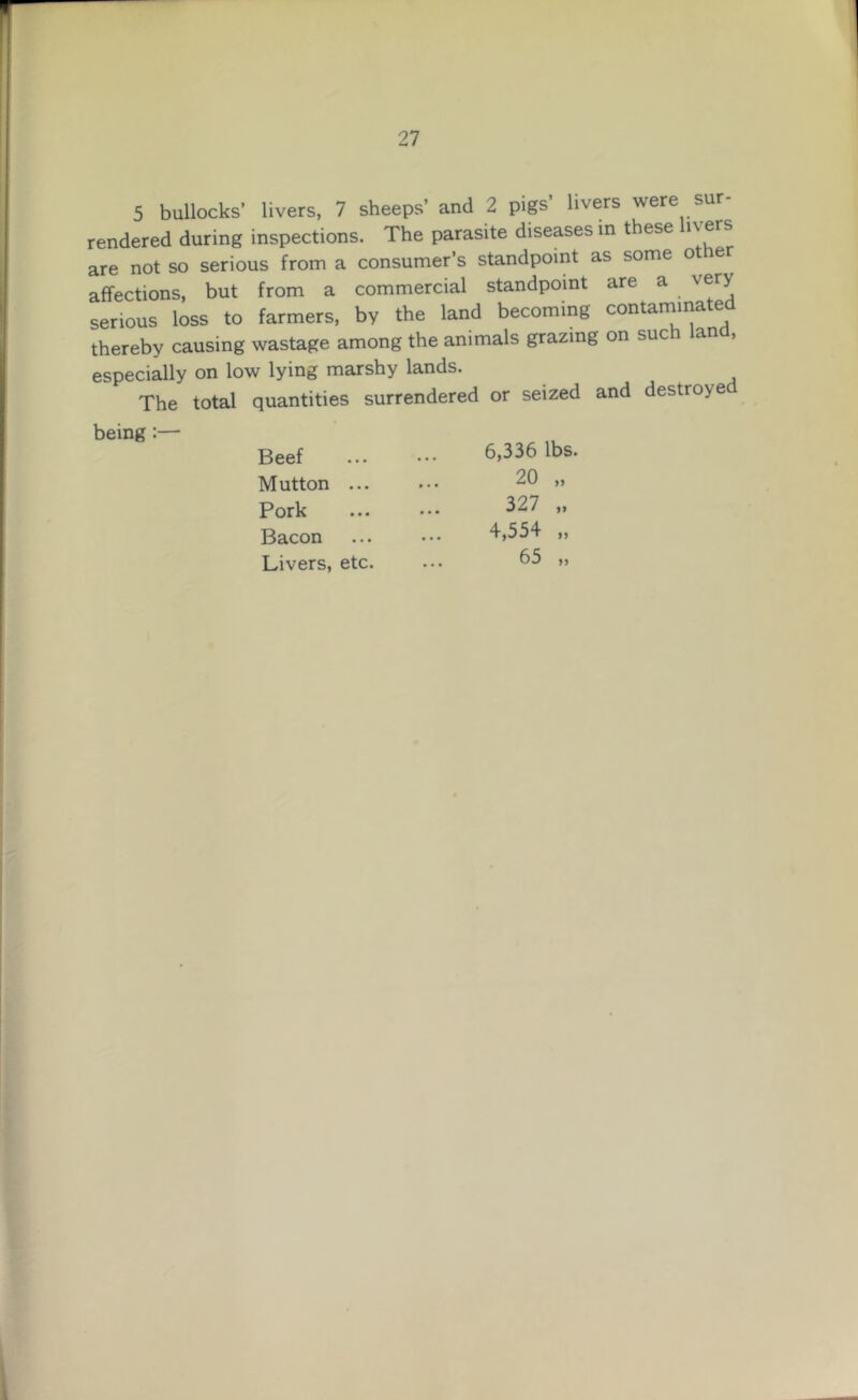 5 bullocks’ livers, 7 sheeps’ and 2 pigs’ livers were sur- rendered during inspections. The parasite diseases in these livers are not so serious from a consumer’s standpoint as some ° iel- affections, but from a commercial standpoint are a very serious loss to farmers, by the land becoming contaminated thereby causing wastage among the animals grazing on sue i an especially on low lying marshy lands. The total quantities surrendered or seized and destroyed being:— Beef Mutton ... Pork Bacon Livers, etc. 6,336 lbs. 20 „ 327 „ 4,554 „ 65 „