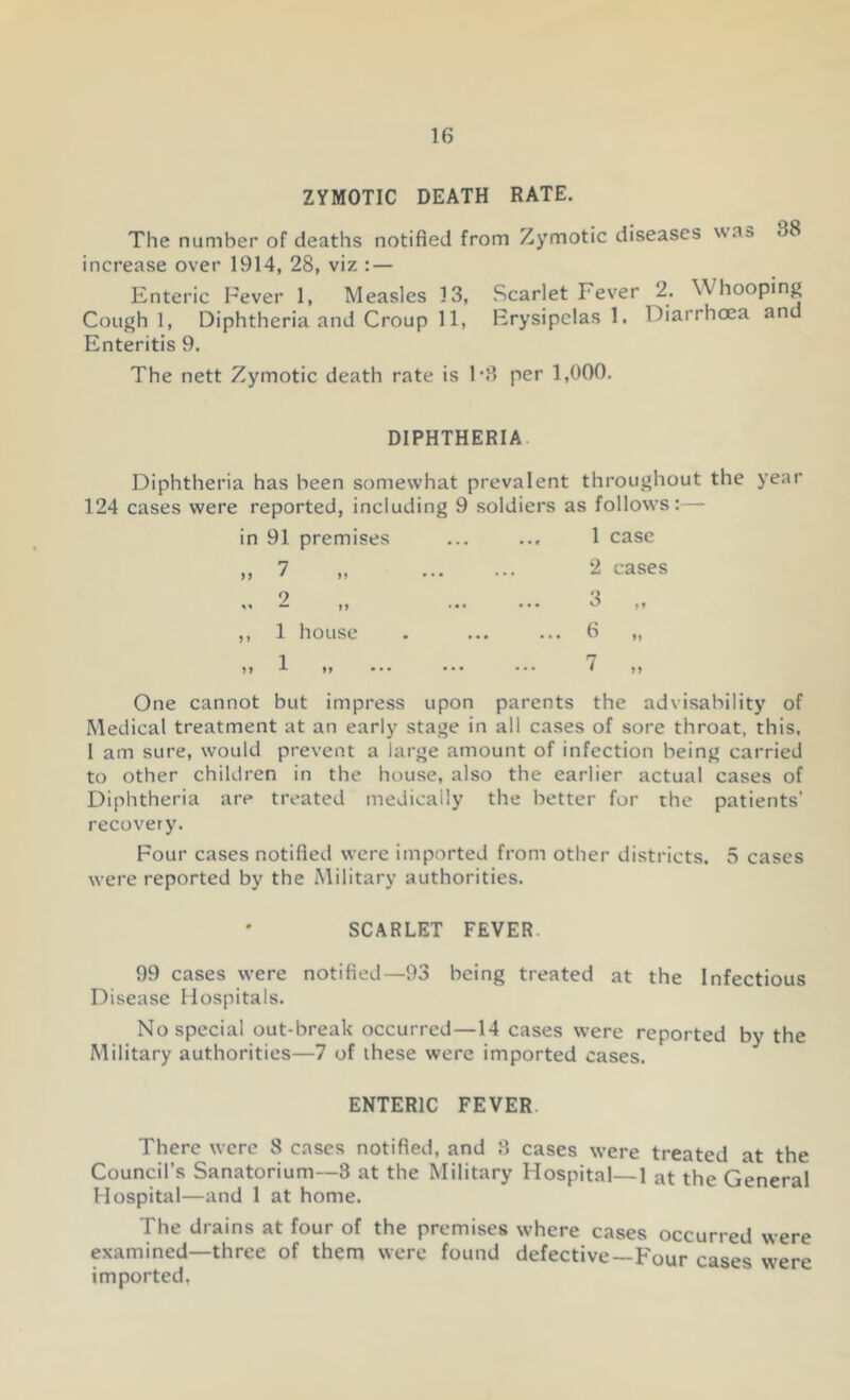 ZYMOTIC DEATH RATE. The number of deaths notified from Zymotic diseases was. 38 increase over 1914, 28, viz : — Enteric Fever 1, Measles 13, Scarlet Fever 2. Whooping Cough 1, Diphtheria and Croup 11, Erysipelas 1. Diarrhoea and Enteritis 9. The nett Zymotic death rate is F3 per 1,000. DIPHTHERIA Diphtheria has been somewhat prevalent throughout the year 124 cases were reported, including 9 soldiers as follows:— in 91 premises ... ... 1 case ,, 7 „ ... ... 2 cases 9 3 — 99 ••• ••• ,, 1 house . ... ... 6 „ 1 7 One cannot but impress upon parents the advisability of Medical treatment at an early stage in all cases of sore throat, this. I am sure, would prevent a large amount of infection being carried to other children in the house, also the earlier actual cases of Diphtheria are treated medically the better for the patients’ recovery. Four cases notified were imported from other districts. 5 cases were reported by the Military authorities. SCARLET FEVER. 99 cases were notified—93 being treated at the Infectious Disease Hospitals. No special out-break occurred—14 cases were reported by the Military authorities—7 of these were imported cases. ENTERIC FEVER. There were 8 cases notified, and 3 cases were treated at the Council’s Sanatorium—3 at the Military Hospital—1 at the General Hospital—and 1 at home. The drains at four of the premises where cases occurred were examined—three of thena were found defective—Four cases were imported,