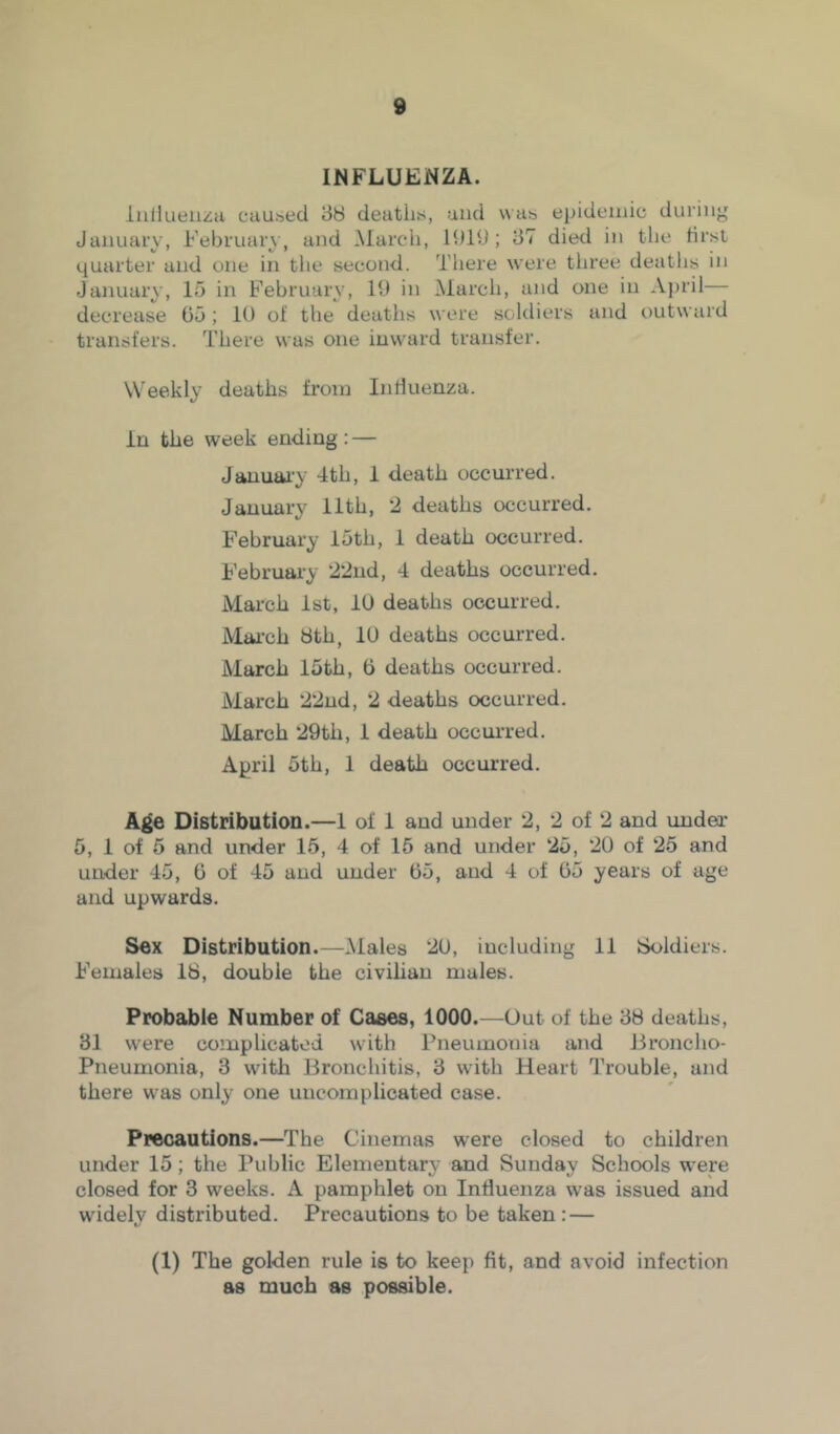 INFLUENZA. lullueiizu caused 38 deaths, and was epidemic during January, February, and March, 1919; 37 died in the lirst quarter and one in tlie second. There were three deatlis in January, 15 in February, 19 in March, and one in A})ril— decrease 05; 10 ot the deaths were soldiers and outward transfers. There was one inward transfer. Weekly deaths from Inlluenza. In the week ending: — Janutii’y 4th, 1 death occurred. January 11th, 2 deaths occurred. February 15th, 1 death occurred. February 22ud, 4 deaths occurred. March 1st, 10 deaths occurred. Mai-ch 8th, 10 deaths occurred. March 15th, 0 deaths occurred. March 22nd, 2 deaths occurred. March 29th, 1 death occurred. April 5th, 1 death occurred. Age Distribution.—1 of 1 and under 2, 2 of 2 and under 5, 1 of 5 and under 15, 4 of 15 and under 25, 20 of 25 and under 45, 0 of 45 and under 65, and 4 of 05 years of age and upwards. Sex Distribution.—Males 20, including 11 iSoidiers. Females 18, double the civilian males. Probable Number of Cases, 1000.—Out of the 38 deaths, 31 were complicated with Pneumonia and lironcho- Pneumonia, 3 with Bronchitis, 3 with Heart Trouble, and there was only one uncomplicated case. Precautions.—The Cinemas w'ere closed to children under 15; the Public Elementary and Sunday Schools were closed for 3 weeks. A pamphlet on Influenza was issued and widely distributed. Precautions to be taken: — (1) The golden rule is to keep fit, and avoid infection as much as possible.