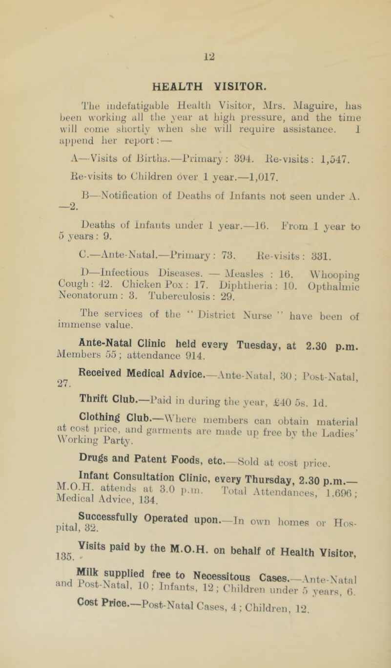 HEALTH VISITOR. The iiidefatiguble Health Visitor, Hrs. -Maguire, has heeti working all the year at high pressure, aud the time will come shortly when she will require assistance. 1 append her report: — A—Visits of liirtho.—rrimary : 31H. lie-visits: l,o47. lie-visits to Children over 1 year.—1,017. Ji—Notification of Deaths of Infants not seen under A. —2. Deaths of infants under 1 year.—1(3. I’rom 1 year to 5 years: 9. C.—Ante-Natal.—i’rimary : 73. lie-visits: 331. 1^ Infectious Diseases. — Aleasles : 1(3. W hooping Cough : 42. Chicken Pox : 17. Diphtheria : 10. Opthalmic NeonatorLim : 3. Tuberculosis: 29. The services of the “ District Nurse ” have been of immense value. Ante-Natal Clinic held every Tuesday, at 2.30 p.m. Members o5; attendance 914. or? ^ I . Received Medical Advice.—Ante-Natal, 30; Post-Natal, Thrift Club.—Paid in during the year, Jt40 5s. Id. Clothing Club. W here members can obtain material at cost price, and garments are made up free bv the Ladies’ W orking Party. Drugs and Patent Foods, etc.—Sold at cost price. Infant Consultation Clinic, every Thursday, 2.30 p.m.— ^ Attendances, 1,()9(3; Medical Advice, 134. . - , pital^^S^^^^^^**^ Operated upon—In own homes or Hos- 135 Visits paid by the M.O.H. on behalf of Health Visitor, A supplied free to Necessitous Cases.—\ute-Natal and Post-Natal, 10; Infants, 12; Children under 5 yearn 0 Cost Price.—Post-Natal Cases, 4 ; Children, 12.