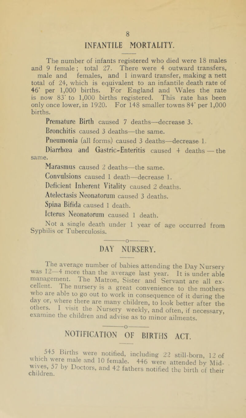 INFANTILE MORTALITY. The number of infants registered who died were 18 males and 9 female ; total 27. There were 4 outward transfers, male and females, and 1 inward transfer, making a nett total of 24, which is equivalent to an infantile death rate of 46' per 1,000 births. For England and Wales the rate is now 83' to 1,000 births registered. This rate has been only once lower, in 1920. For 148 smaller towns 84' per 1,000 births. Premature Birth caused 7 deaths—decrease 3. Bronchitis caused 3 deaths—the same. Pneumonia (all forms) caused 3 deaths—decrease 1. Diarrhoea and Gastric-Enteritis caused 4 deaths — the same. Marasmus caused 2 deaths—the same. Convulsions caused 1 death—decrease 1. Deficient Inherent Vitality caused 2 deaths. Atelectasis Neonatorum caused 3 deaths. Spina Bifida caused 1 death. Icterus Neotiatorum caused 1 death. Not a single death under 1 year of age occurred from Syphilis or Tuberculosis. o DAY NURSERY. The average number of babies attending the Day Nursery was 12—4 more than the average last year. It is under able management. The Matron, Sister and Servant are all ex- cellent. The nursery is a great convenience to the mothers who are able to go out to work in consequence of it during the day or, where there are many children, to look better after the others. I visit the Nursery weekly, and often, if necessary, examine the children and advise as to minor ailments. NOTIFICATION OF BIRTHS ACT. 545 Hirths were notified, including 22 still-born, 12 of winch \vere male and 10 female. 446 were attended bv Mid- children ' notified the birth of their