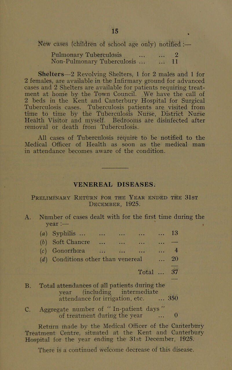 New cases (children of school age only) notified :— Pulmonary Tuberculosis 2 Non-Pulmonary Tuberculosis ... ... 11 Shelters—2 Revolving Shelters, 1 for 2 males and 1 for 2 females, are available in the Infirmary ground for advanced cases and 2 Shelters are available for patients requiring treat- ment at home by the Town Council. We have the call of 2 beds in the Kent and Canterbury Hospital for Surgical Tuberculosis cases. Tuberculosis patients are visited from time to time by the Tuberculosis Nurse, District Nurse Health Visitor and myself. Bedrooms are disinfected after removal or death from Tuberculosis. All cases of Tuberculosis require to be notified to the Medical Officer of Health as soon as the medical man in attendance becomes aware of the condition. VENEREAL DISEASES. Preliminary Return for the Year ended the 31st December, 1925. A. Number of cases dealt with for the first time during the year:— ‘ i (a) vSyphilis ... 13 {b) Soft Chancre — ic) Gonorrhoea 4 id) Conditions other than venereal 20 Total ... 37 B. Total attendances of all patients during the vear (including intermediate attendance for irrigation, etc. 350 C. Aggregate number of “ In-patient days ” of treatment during the year ... 0 Return made by the Medical Officer of the Canterbury Treatment Centre, situated at the Kent and Canterbury Hospital for the year ending the 31st December, 1925. There is a continued welcome decrease of this disease.