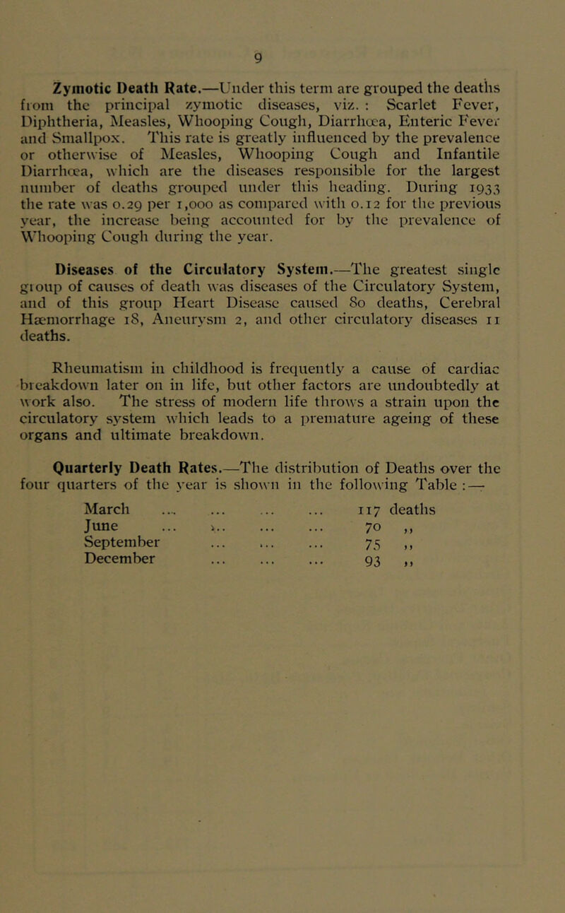 Zymotic Death Rate.—Under this term are grouped the deaths from the principal zymotic diseases, viz. : Scarlet Fever, Diphtheria, Measles, Whooping Cough, Diarrhoea, Enteric Fever and Smallpox. This rate is greatly influenced by the prevalence or otherwise of ^leasles. Whooping Cough and Infantile Diarrhoea, which are the diseases responsible for the largest number of deaths grouped under this heading. During 1933 the rate was 0.29 per 1,000 as compared with 0.12 for the pi'evious year, the increase being accounted for by the prevalence of Whooping Cough during the year. Diseases of the Circulatory System.—The greatest single gioup of causes of death was diseases of the Circulatory System, and of this group Heart Disease caused 80 deaths. Cerebral Haemorrhage 18, Aneurysm 2, and other circulatory diseases ii deaths. Rheumatism in childhood is frequently a cause of cardiac breakdown later on in life, but other factors are undoubtedly at work also. The stress of modern life throws a strain upon the circulatory S5'’stem which leads to a premature ageing of these organs and ultimate breakdown. Quarterly Death Rates.—The di.stribution of Deaths over the four quarters of the year is shown in the following Table : — I17 deaths 70 ,, 75 93 .. March June ... i.. September December