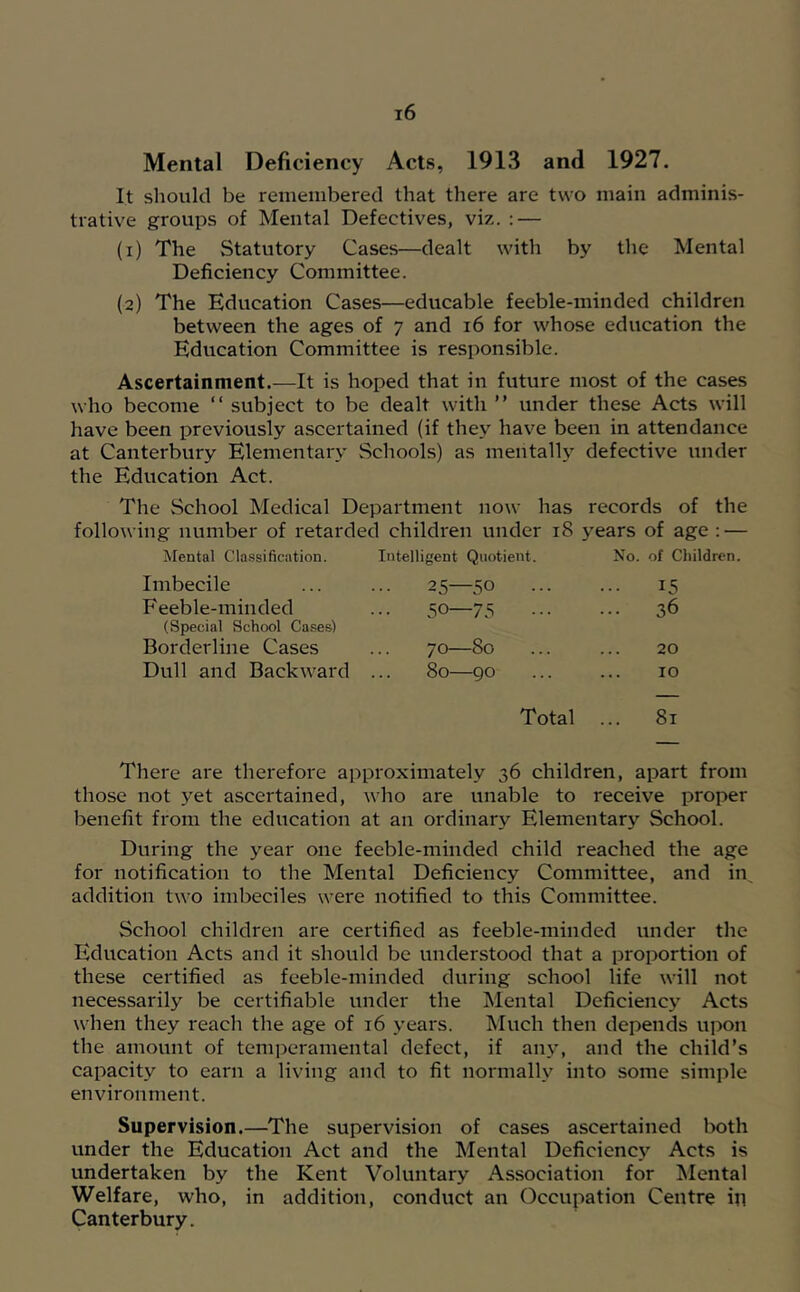 Mental Deficiency Acts, 1913 and 1927. It should be remembered that there are two main adminis- trative groups of Mental Defectives, viz. : — (1) The Statutory Cases—dealt with by the Mental Deficiency Committee. (2) The Education Cases—educable feeble-minded children between the ages of 7 and 16 for whose education the Education Committee is responsible. Ascertainment.—It is hoped that in future most of the cases who become “ subject to be dealt with ” under these Acts will have been previously ascertained (if they have been in attendance at Canterbury Elementary Schools) as mentally defective under the Education Act. The School Medical Department now has records of the following number of retarded children under 18 years of age : — Mental Classification. Intelligent Quotient. No. of Children. Imbecile 25—50 15 Feeble-minded 50—75 36 (Special School Cases! Borderline Cases ^ ' 0 1 CO 0 20 Dull and Backward 80—90 10 Total ... 81 There are therefore approximately 36 children, apart from those not yet ascertained, who are unable to receive proper benefit from the education at an ordinary Elementary School. During the year one feeble-minded child reached the age for notification to the Mental Deficiency Committee, and in, addition two imbeciles were notified to this Committee. School children are certified as feeble-minded under the Education Acts and it should be understood that a proportion of these certified as feeble-minded during school life will not necessarily be certifiable under the Mental Deficiency Acts when they reach the age of 16 years. Much then depends upon the amount of temperamental defect, if any, and the child’s capacity to earn a living and to fit normally into some simple environment. Supervision.—The supervision of cases ascertained both under the Education Act and the Mental Deficiency Acts is undertaken by the Kent Voluntary Association for ^Mental Welfare, who, in addition, conduct an Occupation Centre ip Canterbury.