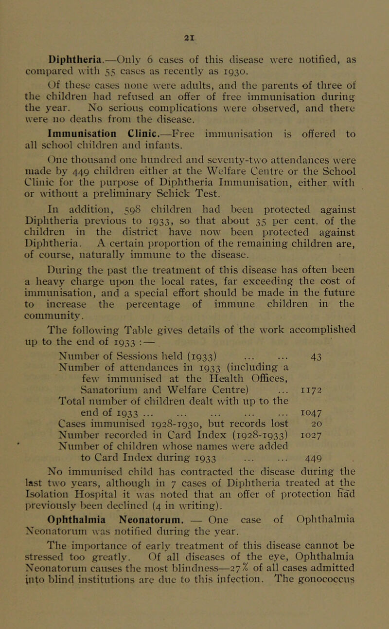 Diphtheria.—Only 6 cases of this disease were notified, as compared with 55 cases as recently as 1930. Of these cases none were adults, and the parents of three of the children had refused an offer of free immunisation during the year. No serious complications were observed, and there were no deaths from the disease. Immunisation Clinic.—Free immunisation is offered to all school children and infants. One thousand one hundred and seventy-two attendances were made I)y 449 children either at the Welfare Centre or the School Clinic for the purpose of Diphtheria Immunisation, either with or without a preliminary Schick Test. In addition, 598 children had been protected against Diphtheria previous to 1933, so that about 35 per cent, of the children in the district have now been protected against Diphtheria. A certain proportion of the remaining children are, of course, naturally immune to the disease. During the past the treatment of this disease has often been a heavy charge uix>n the local rates, far exceeding the cost of immunisation, and a special effort should be made in the future to increase the percentage of immune children in the community. The following Table gives details of the work accomplished up to the end of 1933 : — Number of Sessions held (1933) ... ... 43 Number of attendances in 1933 (including a few immunised at the Health Offices, Sanatorium and Welfare Centre) ... 1172 Total number of children dealt with up to the end of 1933 1047 Cases immunised 1928-1930, but records lost 20 Number recorded in Card Index (1928-1933) 1027 Number of children whose names were added to Card Index during 1933 449 No immunised child has contracted the disease during the last two years, although in 7 cases of Diphtheria treated at the Isolation Hospital it was noted that an offer of protection iTad previously been declined (4 in writing). Ophthalmia Neonatorum. — One case of Ophthalmia Neonatorum was notified during the year. The imi)ortance of early treatment of this disease cannot be stressed too greatly. Of all diseases of the eye. Ophthalmia Neonatorum causes the most blindness—27% of all cases admitted into blind institutions are due to this infection. The gonococcus