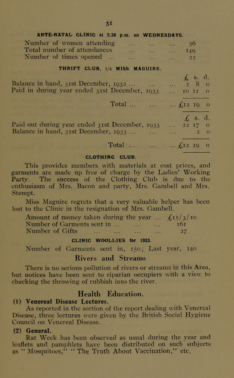 ANTE-NATAL CLINIC at 2.30 p.m. on WEDNESDAYS. Number of women attending 56 Total number of attendances 149 Number of times opened ... 22 THRIFT CLUB, i/c MISS MAGUIRE. £ s. d. Balance in hand, 31st December, 1932 ... ... 2 8 0 Paid in during year ended 31st December, 1933 10 II 0 Total ... ... £12 19 0 £ s. d. Paid out during year ended 31st December, 1933 ... 12 17 0 Balance in hand, 31st December, 1933 ... 2 0 Total ... ... £12 19 0 CLOTHING CLUB. This provides members with materials at cost prices, and garments are made up free of charge by the Ladies’ Working- Party. The success of the Clothing Club is due to the enthusiasm of Mrs. Bacon and party, Mrs. Cambell and Mrs. Stempt. Miss ^Maguire regrets that a very valuable helper has been lost to the Clinic in the resignation of Mrs. Cambell. Amount of money taken during the year ... Number of Carments sent in ... ... ... i6i Number of Cifts ... ... ... ... 27 CLINIC WOOLLIES for 1933. Number of Carments sent in, 150; Last year, 140 Rivers and Streams There is no serious pollution of rivers or streams in this Area, but notices have been sent to riparian occupiers with a view to checking the throwing of rubbish into the river. Health Education. (1) Venereal Disease Lectures. As reported in the section of the report dealing with Venereal Disea.se, three lectures were given by the British .Social Hygiene Council on Venereal Disease. (2) General. Rat Week has been observed as usual during the year and leaflets and pamphlets have been distributed on such subjects as “ ^losquitoes,” “ The Truth About Vaccination,” etc,