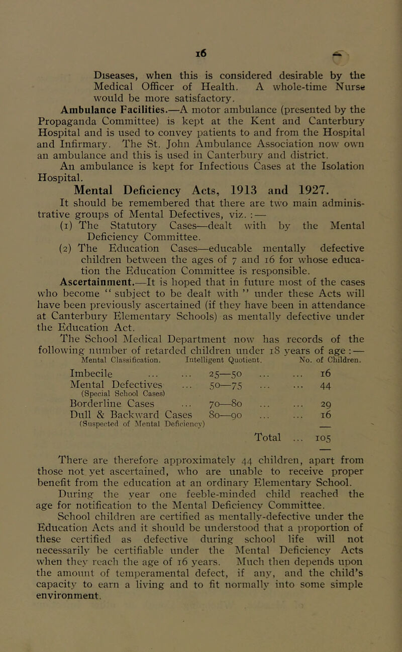 Diseases, when this is considered desirable by the Medical Officer of Health. A whole-time Nurse would be more satisfactory. Ambulance Facilities.—A motor ambulance (presented by the Propaganda Committee) is kept at the Kent and Canterbury Hospital and is used to convey patients to and from the Hospital and Infirmary. The St. John Ambulance Association now own an ambulance and this is used in Canterbury and district. An ambulance is kept for Infectious Cases at the Isolation Hospital. Mental Deficiency Acts, 1913 and 1927. It should be remembered that there are two main adminis- trative groups of Mental Defectives, viz. : — (1) The Statutory Cases—dealt with by the Mental Deficiency Committee. (2) The Education Cases—educable mentally defective children between the ages of 7 and 16 for whose educa- tion the Education Committee is responsible. Ascertainment.—It is hoped that in future most of the cases who become “ subject to be dealt with ” under these Acts will have been previously ascertained (if they have been in attendance at Canterbury Elementary Schools) as mentally defective under the Education Act. The School Medical Department now has records of the following number of retarded children under 18 years of age : — Mental Classification. Intelligent Quotient. No. of Children. Imbecile Mental Defectives 25—50 ... 50—75 16 ... 44 (Special School Cases) Borderline Cases 70—80 29 Dull & Backward Cases 80—90 16 (Suspected of Mental Deficiency) Total ... 105 There are therefore approximately 44 children, apart from those not yet ascertained, who are unable to receive proper benefit from the education at an ordinary Elementary School. During the year one feeble-minded child reached the age for notification to the Mental Deficiency Committee. School children are certified as mentally-defective under the Education Acts and it should be understood that a proportion of these certified as defective during school life will not necessarily be certifiable under the IMental Deficiency Acts when they reach the age of 16 j-ears. INIuch then depends upon the amount of temperamental defect, if any, and the child’s capacity to earn a living and to fit normally into some simple environment.