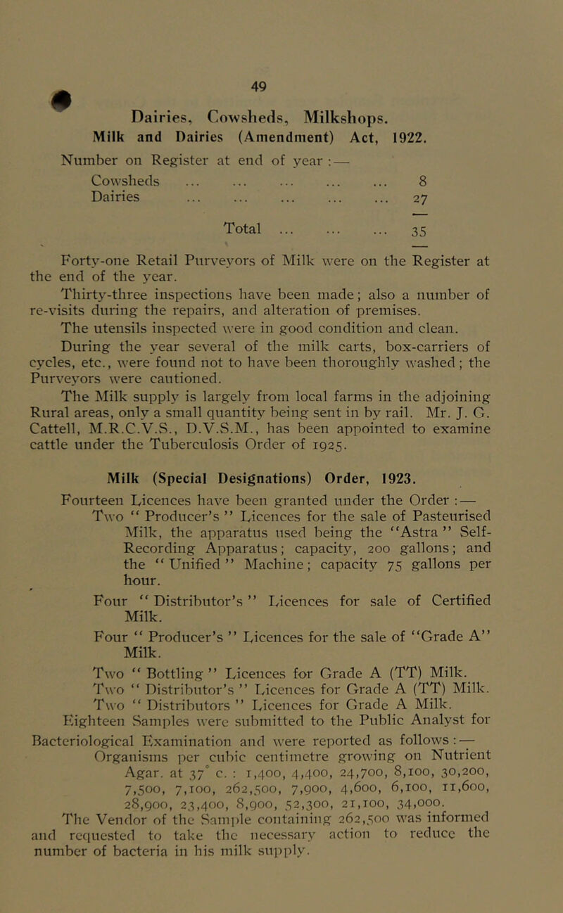 Dairies, Cowsheds, Milkshops. Milk and Dairies (Amendment) Act, 1922. Number on Register at end of year : — Cowsheds ... ... ... ... ... 8 Dairies ... 27 Total 35 Forty-one Retail Purveyors of Milk were on the Register at the end of the year. Thirty-three inspections have been made; also a number of re-visits during the repairs, and alteration of premises. The utensils inspected were in good condition and clean. During the year several of the milk carts, box-carriers of cycles, etc., were found not to have been thoroughly washed; the Purveyors were cautioned. The Milk supply is largely from local farms in the adjoining Rural areas, only a small quantity being sent in by rail. Mr. J. G. Cattell, M.R.C.V.S., D.V.S.M., has been appointed to examine cattle under the Tuberculosis Order of 1925. Milk (Special Designations) Order, 1923. Fourteen Licences have been granted under the Order ; — Two “ Producer’s ” Licences for the sale of Pasteurised Milk, the apparatus used being the “Astra ” Self- Recording Apparatus; capacitj^, 200 gallons; and the “Unified” Machine; capacity 75 gallons per hour. Four “ Distributor’s ” Licences for sale of Certified Milk. Four “ Producer’s ” Licences for the sale of “Grade A” Milk. Two “ Bottling” Licences for Grade A (TT) Milk. Two “ Distributor’s ” Licences for Grade A (TT) Milk. Two “ Distributors ” Licences for Grade A Milk. F'ighteen .Samples were submitted to the Public Analyst for Bacteriological Examination and were reported as follows:-— Organisms per cubic centimetre growing on Nutrient Agar, at 37° c. : 1,400, 4,400, 24,700, 8,100, 30,200, 7.500. 7,100, 262,500, 7,900, 4,600, 6,100, 11,600, 28,900, 23,400, 8,900, 52,300, 21,100, 34,000. The Vendor of the Sanqde containing 262,500 was informed and requested to take the necessary action to reduce the number of bacteria in his milk supply.