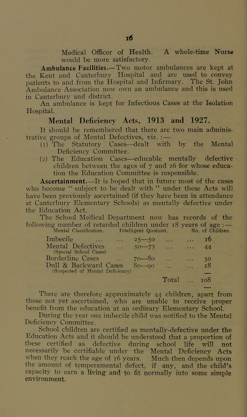 Medical Officer of Health. A whole-time Nurse would be more satisfactory. Ambulance Facilities.—Two motor ambulances are kept at the Kent and Canterbury Hospital and are used to convey patients to and from the Hospital and Infirmary. The St. John Ambulance Association now own an ambulance and this is used in Canterbury and district. An ambulance is kept for Infectious Cases at the Isolation Hospital. Mental Deficiency Acts, 1913 and 1927. It should be remertibered that there are two main adminis- trative groups of Mental Defectives, viz. ; — (1) The Statutory Cases—dealt with by the Mental Deficiency Committee. (2) The Education Cases—educable mentally defective children between the ages of 7 and 16 for whose educa- tion the Education Committee is responsible. Ascertainment.—It is hoped that in future most of the cases who become “ subject to be dealt with ” under these Acts will have been previously ascertained (if they have been in attendance at Canterbury Elementary Schools) as mentally defective under the Education Act. The School Medical Department now has records of the following number of retarded children under 18 years of age : — Mental Classification. Intelligent Quotient. No. of Children. Imbecile 25—50 16 Mental Defectives 50—75 44 (Special School Cases) Borderline Cases 70—80 30 Dull & Backward Cases 80—go 18 (Suspected of Mental Deficiency) Total ... 108 There are therefore approximately 44 children. apart from those not yet ascertained, who are unable to receive proper benefit from the education at an ordinary Elementary School. During the year one imbecile child was notified to the Mental Deficiency Committee. School children are certified as mentally-defective under the Education Acts and it should be understood that a proportion of these certified as defective during school life will not necessarily be certifiable under the Mental Deficiency Acts when they reach the age of 16 years. ISIuch then depends upon the amount of temperamental defect, if any, and the child’s capacitj^ to earn a living and to fit normallv into some simple environment,