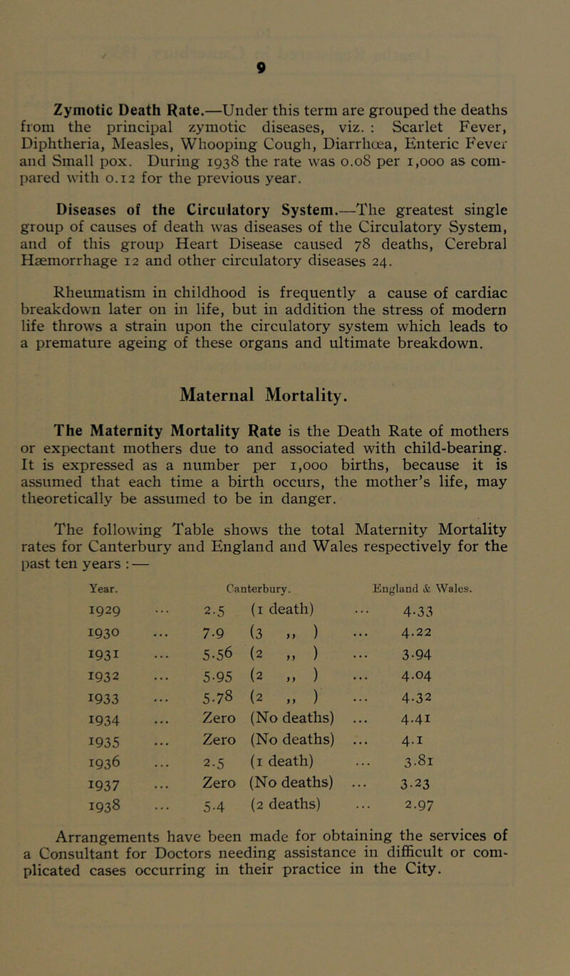 Zymotic Death Rate.—Under this term are grouped the deaths from the principal zymotic diseases, viz. : Scarlet Fever, Diphtheria, Measles, Whooping Cough, Diarrhoea, Enteric Fever and Small pox. During 1938 the rate was 0.08 per 1,000 as com- pared with 0.12 for the previous year. Diseases of the Circulatory System.—The greatest single group of causes of death was diseases of the Circulatory System, and of this group Heart Disease caused 78 deaths, Cerebral Haemorrhage 12 and other circulatory diseases 24. Rheumatism in childhood is frequently a cause of cardiac breakdown later on in life, but in addition the stress of modern life throws a strain upon the circulatory system which leads to a premature ageing of these organs and ultimate breakdown. Maternal Mortality. The Maternity Mortality Rate is the Death Rate of mothers or expectant mothers due to and associated with child-bearing. It is expressed as a number per 1,000 births, because it is assumed that each time a birth occurs, the mother’s life, may theoretically be assumed to be in danger. The following Table shows the total Maternity Mortality rates for Canterbury and England and Wales respectively for the past ten years: — Year. Canterbury. England & Wales. 1929 2-5 (i death) 4-33 1930 7-9 (3 ) 4.22 1931 5.56 (2 „ ) 3-94 1932 5-95 (2 ,, ) 4-04 1933 5.78 (2 ,, ) 4-32 1934 Zero (No deaths) 441 1935 Zero (No deaths) 4-1 1936 2-5 (i death) 3.8i 1937 Zero (No deaths) 323 1938 5-4 (2 deaths) 2.97 Arrangements have been made for obtaining the services of a Consultant for Doctors needing assistance in difficult or com- plicated cases occurring in their practice in the City.