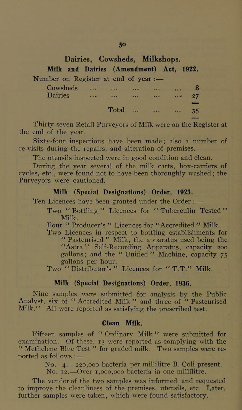 Dairies, Cowsheds, Milkshops. Milk and Dairies (Amendment) Act, 1922. Number on Register at end of year ;— Cowsheds ... ... 8 Dairies ■ 27 Total 35 Thiity-seven Retail Purveyors of Milk were on the Register at the end of the year. Sixty-four inspections have been made; also a number of re-visits during the repairs, and alteration of premises. The utensils inspected were in good condition and clean. During the year several of the milk carts, box-carriers of cycles, etc., were found not to have been thoroughly washed; the Purveyors were cautioned. Milk (Special Designations) Order, 1923. Ten Licences have been granted under the Order : — Two “ Bottling ” Licences for “ Tuberculin Tested ” Milk. Four “ Producer’s ” Licences for Accredited ’’ Milk. Two Licences in respect to bottling establishments for  Pasteurised ’’ Milk, the apparatus used being the Astra ’’ Self-Recording Apparatus, capacity 200 gallons; and the Unified Machine, capacity 75 gallons per hour. Two  Distributor’s ’’ Licences for  T.T. Milk. Milk (Special Designations) Order, 1936. Nine samples were submitted for analysis by the Public Analyst, six of  Accredited Milk ’’ and three of  Pasteurised Milk.” All were reported as satisfying the prescribed test. Clean Milk. Fifteen samples of  Ordinary Milk ’’ were submitted for examination. Of these, 13 wei'e reported as complying with the  Methelene Blue Test ’’ for graded milk. Two samples were re- ported as follows : — No. 4.—220,000 bacteria per millilitre B. Coli present. No. T2.—Over 1,000,000 bacteria in one millilitre. The vendor of the two samples was informed and requested to improve the cleanliness of the premises, utensils, etc. Later, further samples were taken, which were found satisfactory.