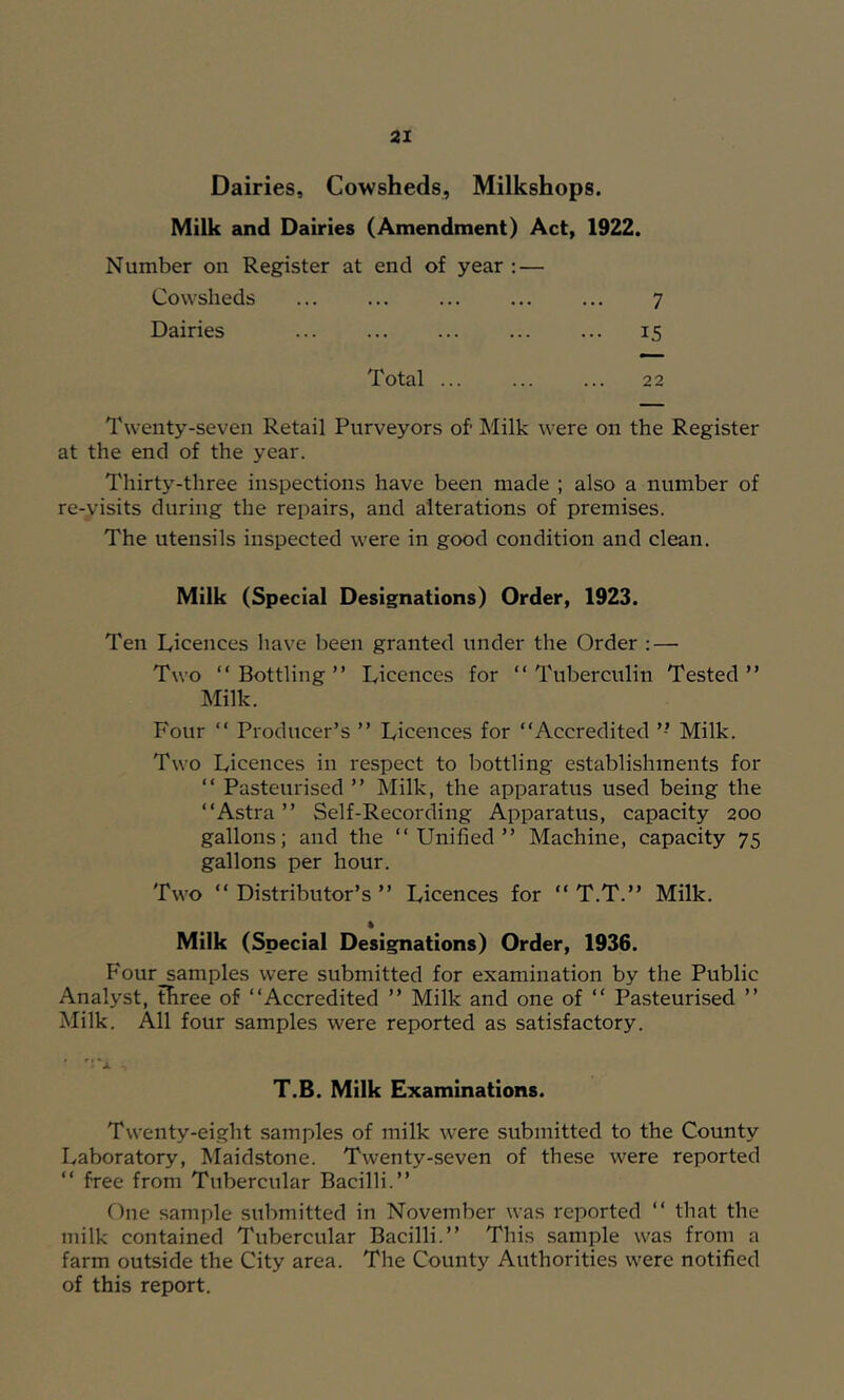 Dairies, Cowsheds, Milkshops. Milk and Dairies (Amendment) Act, 1922. Number on Register at end of year : — Cowsheds Dairies 7 15 Total ... 22 Twenty-seven Retail Purveyors of Milk were on the Register at the end of the year. Thirty-three inspections have been made ; also a number of re-visits during the repairs, and alterations of premises. The utensils inspected were in good condition and clean. Milk (Special Designations) Order, 1923. Ten Licences have been granted under the Order : — Two “Bottling” Licences for “Tuberculin Tested” Milk. Four “ Producer’s ” Licences for “Accredited Milk. Two Licences in respect to bottling establishments for “ Pasteurised ” Milk, the apparatus used being the “Astra ” Self-Recording Apparatus, capacity 200 gallons; and the “Unified” Machine, capacity 75 gallons per hour. Two “ Distributor’s ” Licences for “ T.T.” Milk. Milk (Special Designations) Order, 1936. Four samples were submitted for examination by the Public Analyst, three of “Accredited ” Milk and one of “ Pasteurised ” Milk. All four samples were reported as satisfactory. T.B. Milk Examinations. Twenty-eight samples of milk were submitted to the County Laboratory, Maidstone. Twenty-seven of these were reported “ free from Tubercular Bacilli.” One sample submitted in November was reported “ that the milk contained Tubercular Bacilli.” This sample was from a farm outside the City area. The County Authorities were notified of this report.