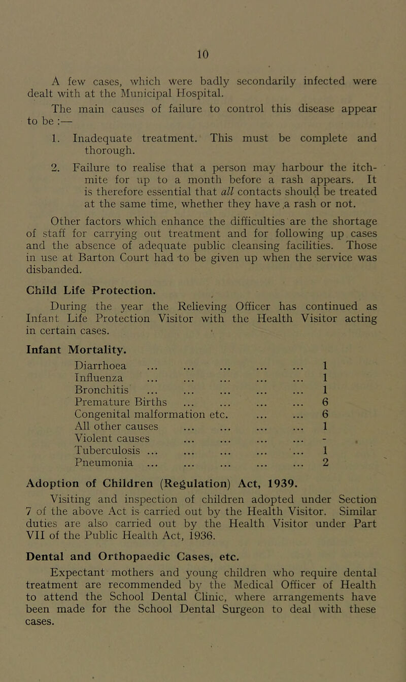 A few cases, which were badly secondarily infected were dealt with at the Municipal Hospital. The main causes of failure to control this disease appear to be :— 1. Inadequate treatment. This must be complete and thorough. 2. Failure to realise that a person may harbour the itch- mite for up to a month before a rash appears. It is therefore essential that all contacts should be treated at the same time, whether they have ,a rash or not. Other factors which enhance the difficulties are the shortage of staff for carrying out treatment and for following up cases and the absence of adequate public cleansing facilities. Those in use at Barton Court had to be given up when the service was disbanded. Child Life Protection. During the year the Relieving Officer has continued as Infant Life Protection Visitor with the Health Visitor acting in certain cases. Infant Mortality. Diarrhoea ... ... ... ... ... 1 Influenza ... ... ... ... ... 1 Bronchitis ... ... ... ... ... 1 Premature Births ... ... ... ... 6 Congenital malformation etc. ... ... 6 All other causes ... ... ... ... 1 Violent causes Tuberculosis ... ... ... ... ... 1 Pneumonia ... ... ... ... ... 2 Adoption of Children (Regulation) Act, 1939. Visiting and inspection of children adopted under Section 7 of the above Act is carried out by the Health Visitor. Similar duties are also carried out by the Health Visitor under Part VII of the Public Health Act, 1936. Dental and Orthopaedic Cases, etc. Expectant mothers and young children who require dental treatment are recommended b}’ the Medical Officer of Health to attend the School Dental Clinic, where arrangements have been made for the School Dental Surgeon to deal with these cases.