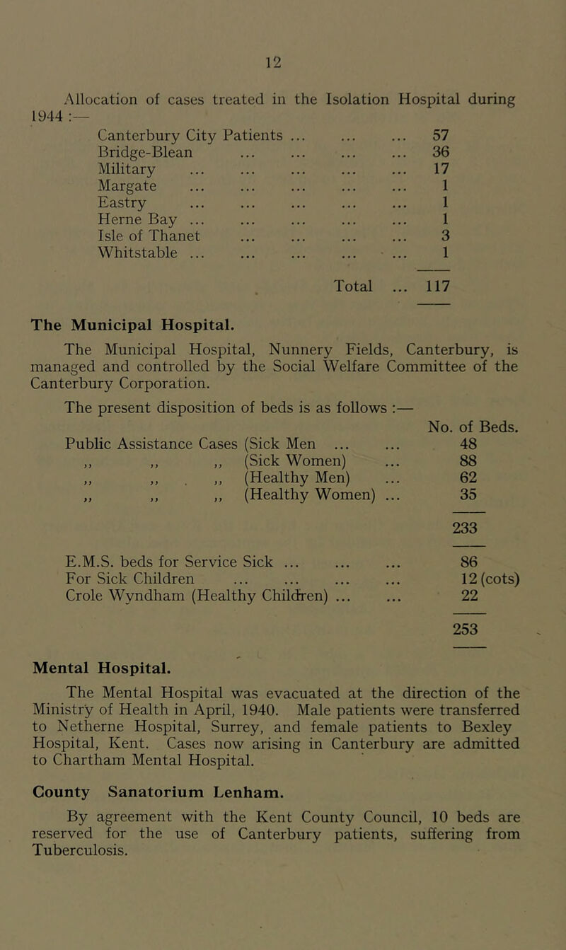 Allocation of cases treated in the Isolation Hospital during 1944 Canterbury City Patients ... ... ... 57 Bridge-Blean ... ... ... ... 36 Military ... ... ... ... ... 17 Margate ... ... ... ... ... 1 Eastry ... ... ... ... ... 1 Herne Bay ... ... ... ... ... 1 Isle of Thanet ... ... ... ... 3 Whitstable ... ... ... ... ... 1 Total ... 117 The Municipal Hospital. The Municipal Hospital, Nunnery Fields, Canterbury, is managed and controlled by the Social Welfare Committee of the Canterbury Corporation. The present disposition of beds is as follows :— No. of Beds. Public Assistance Cases (Sick Men ... ... 48 „ ,, „ (Sick Women) ... 88 „ „ . ,, (Healthy Men) ... 62 „ „ ,, (Healthy Women) ... 35 233 E.M.S. beds for Service Sick ... ... ... 86 For Sick Children ... ... ... ... 12(cots) Crole Wyndham (Healthy Children) ... ... 22 253 Mental Hospital. The Mental Hospital was evacuated at the direction of the Ministry of Health in April, 1940. Male patients were transferred to Netherne Hospital, Surrey, and female patients to Bexley Hospital, Kent. Cases now arising in Canterbury are admitted to Chartham Mental Hospital. County Sanatorium Lenham. By agreement with the Kent County Council, 10 beds are reserved for the use of Canterbury patients, suffering from Tuberculosis.