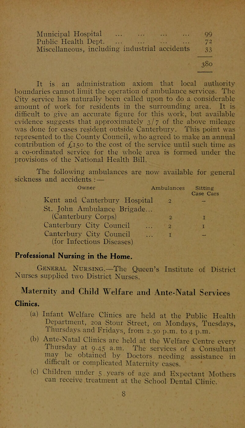 Municipal Hospital 99 Public Plealtli Dept. ... ... ... ... 72 Miscellaneous, including industrial accidents 33 380 It is an administration axiom that local authority- boundaries cannot limit the operation of ambulance services. The City service has naturally been called upon to do a considerable amount of work for residents in the surrounding area. It is difficult to give an accurate figure for this work, but available evidence suggests that approximately 3/7 of the above mileage was done for cases resident outside Canterbury. This point was represented to the County Council, who agreed to make an annual contribution of ;^i50 to the cost of the service until such time as a co-ordinated service for the whole area is formed under the provisions of the National Health Bill. The following ambulances are now available for general sickness and accidents : — Owner Ambulances Kent and Canterbury Hospital 2 St. John Ambulance Brigade... (Canterbury Corps) 2 Canterbury City Council ... 2 Canterbury City Council ... i (for Infectious Diseases) Sitting Case Cars I 1 Professional Nursing in the Home. General Nursing.—The Queen’s Institute of District Nurses supplied two District Nurses. Maternity and Child Welfare and Ante-Natal Services Clinics. (a) Infant Welfare Clinics are held at the Public Health Department, 20a Stour Street, on Mondays, Tuesdays, Ihursdaysand Fridays, from 2.30 p.m. to 4 p.m. (b) Ante-Natal Clinics are held at the Welfare Centre every Thursday at 9.45 a.m. The services of a Consultant may be obtained by Doctors needing assistance in difficult or complicated Maternity cases. (c) Childten under 5 years of age and Expectant ^lothers can receive treatment at the School Dental Clinic.