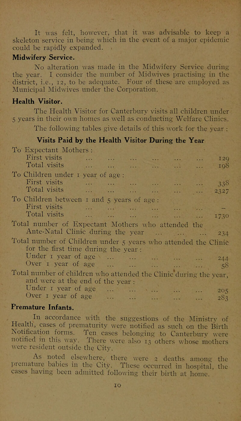 It was felt, however, that it was advisable to keep a skeleton service in being which in the event of a major epidemic could be rapidly expanded. . Midwifery Service. No alteration was made in the ]\Iidwifery Service during the year. I consider the number of Midwives practising in the district, i.e., 12, to be adequate. P'our of these are enqdoyed as IMunicipal Midwives under the Corporation. Health Visitor. The Health Visitor for Canterbury visits all children under 5 years in their own homes as well as conducting Welfare Clinics. The following tables give details of this work for the year : Visits Paid by the Health Visitor During the Year To Expectant Mothers : First visits Total visits To Children under i year of age ; First visits Total visits To Children between i and 5 years of age : First visits Total visits Total number of Expectant Mothers who attended the Ante-Natal Clinic during the \'^ear I'otal number of Children under 5 years who attended the for the first time during the year : Under i year of age Over I year of age Total number of children who attended the Clinic during the year, and were at the end of the year ; Under i year of age ■ 205 Over I year of age 2S3 Premature Infants. In accordance with the suggestions of the IMinistrv of Health, cases of prematurity were notified as such on the Birth Notification forms. Ten cases belonging to Canterbury were notified in this way. I here were also 13 others whose mothers were resident outside the City. As noted elsewhere, there were 2 deaths among the ]»iematuie babies in the City. These occurred in hosiiital, the cases having been admitted following their birth at home. 129 198 338 2327 1730 234 Clinic 244 58