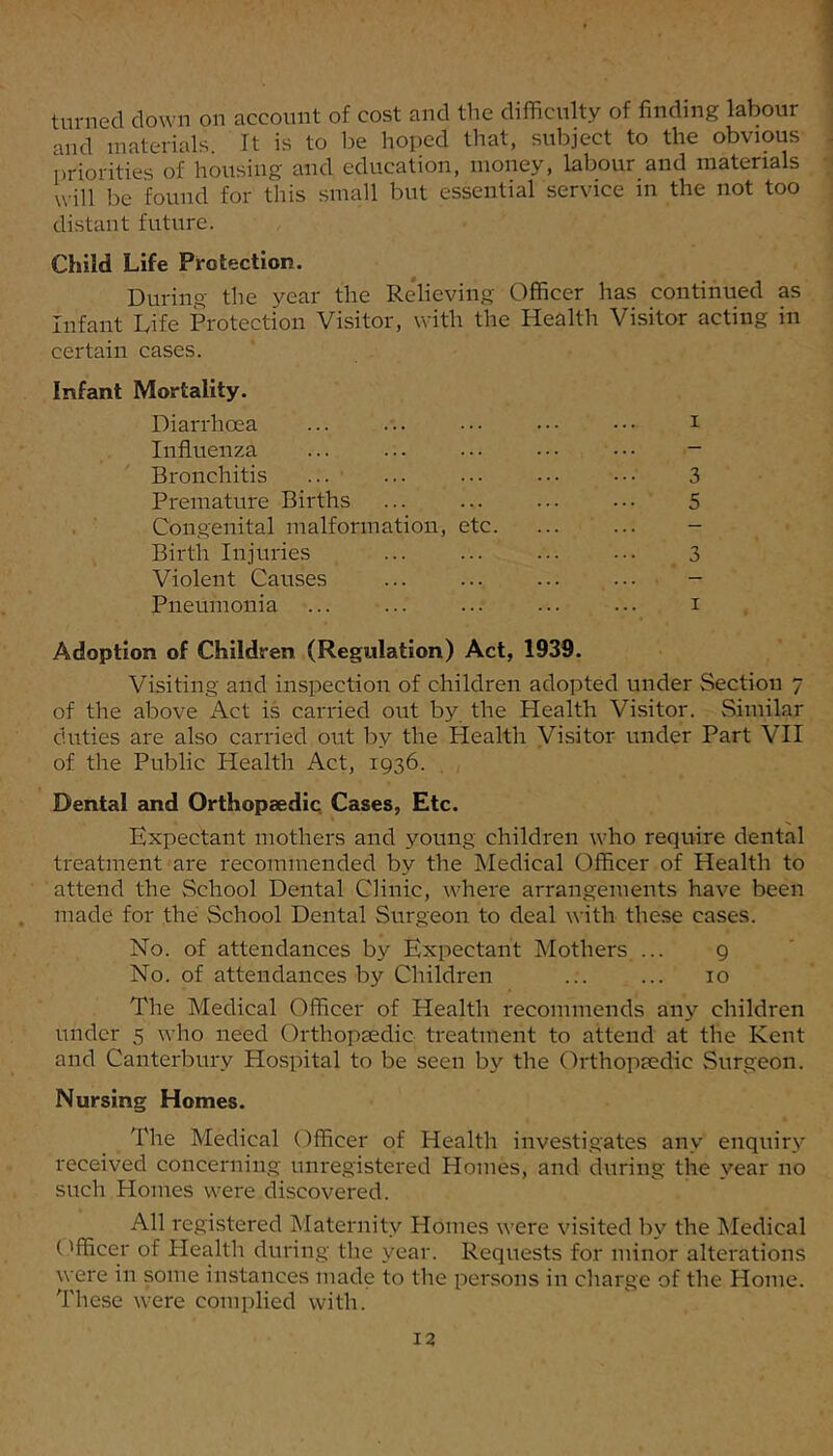 turned down on account of cost and the difficulty of finding labour and materials. It is to be hoped that, subject to the obvious priorities of housing and education, money, labour and materials will be found for this small but essential service in the not too distant future. Child Life Protection. During the year the Re*lieving Officer has continued as Infant Life Protection Visitor, with the Health Visitor acting in certain cases. Infant Mortality. Diarrhoea ... ... ... .•• ••• i Influenza ... ... ... . • • • • • - Bronchitis ... ... ... ... ••• 3 Premature Births ... ... ... .•• 5 Congenital malformation, etc. ... ... - Birth Injuries 3 Violent Causes ... ... ... ... - Pneumonia ... ... ... ... ... i Adoption of Children (Regulation) Act, 1939. Visiting and inspection of children adopted under Section 7 of the above Act is carried out by the Health Visitor. Similar duties are also carried out by the Health Visitor under Part VH of the Public Health Act, 1936. Dental and Orthopaedic Cases, Etc. Expectant mothers and young children who require dental treatment are recommended by the Medical Officer of Health to attend the School Dental Clinic, where arrangements have been , made for the School Dental Surgeon to deal with these cases. No. of attendances by Expectant Mothers ... q No. of attendances by Children ... ... 10 The Medical Officer of Health recommends any children under 5 who need Orthopaedic treatment to attend at the Kent and Canterbury Hospital to be seen by the ('Irthopaedic Surgeon. Nursing Homes. The Medical Officer of Health investigates any enquiry received concerning unregistei'ed Homes, and during the year no such Homes were discovered. All registered Maternity Homes were visited by the Medical (Officer of Health during the year. Requests for minor alterations were in some instances made to the persons in charge of the Home. These were complied with.