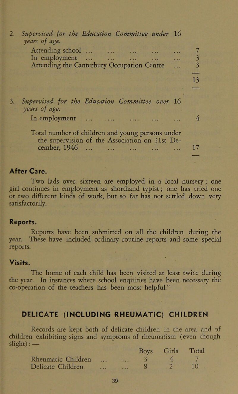 2. Supervised for the Education Committee under 16 years of age. Attending school ... ... ... ... ... 7 In employment ... ... ... ... ... 3 Attending the Canterbury Occupation Centre ... 3 13 3. Supervised for the Education Committee over 16 years of age. In employment 4 Total number of children and young persons under the supervision of the Association on 31st De- cember, 1946 ... ... ... ... ... 17 After Care. Two lads over sixteen are employed in a local nursery; one girl continues in employment as shorthand typist; one has tried one or two different kinds of work, but so far has not settled down very satisfaaorily. Reports. Reports have been submitted on all the children during the year. These have included ordinary routine reports and some special reports. Visits. The home of each child has been visited at least twice during the year. In instances where school enquiries have been necessary the co-operation of the teachers has been most helpful.” DELICATE (INCLUDING RHEUMATIC) CHILDREN Records are kept both of delicate children in the area and of children exhibiting signs and symptoms of rheumatism (even though slight): — Rheumatic Children Delicate Children 39 Boys 3 8 Girls 4 2 Total 7 10