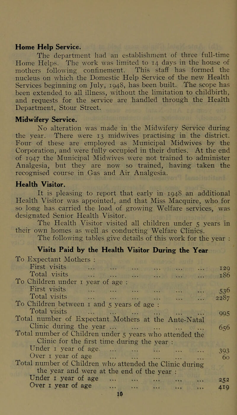 Home Help Service. The department had an establishment of three full-time Home Helps. The work was limited to 14 days in the house of mothers following confinement. This staff has formed the nucleus on which the Domestic Help Service of the new Health Services beginning on July, 194S, has been built. The scope has been extended to all illness, without the limitation to childbirth, and requests for the service are handled through the Health Department, Stour Street. Midwifery Service. No alteration was made in the Midwifery Service during the year. There were 13 midwives practising in the district. Four of these are employed as Municipal Midwives by the Corporation, and were fully occupied in their duties. At the end of 1947 the Municipal Midwives were not trained to administer Analgesia, but they are now so trained, having taken the recognised course in Gas and Air Analgesia. Health Visitor. It is pleasing to report that early in 1948 an additional Health Visitor was appointed, and that Miss Macquire, who for so long has carried the load of growing Welfare services, was designated Senior Health Visitor. The Health Visitor visited all children under 5 years in their own homes as well as conducting Welfare Clinics. The following tables give details of this work for the year : Visits Paid by the Health Visitor During the Year To Expectant Mothers : First visits Total visits To Children under i year of age : First visits Total visits To Children between i and 5 years of age : Total visits Total number of Expectant Mothers at the Ante-Natal Clinic during the year ... Total number of Children under 5 years who attended the Clinic for the first time during the year : Under i year of age. Over I year of age Total number of Children who attended the Clinic during the year and were at the end of the year : Under i year of age Over I year of age 10 129 186 536 2287 995 656 393 60 252 419