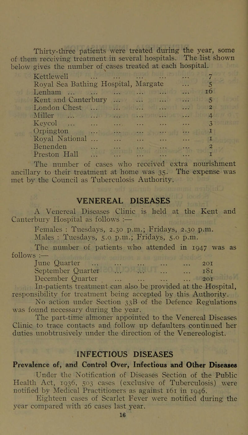 Thirty-three patients were treated during the year, some of them receiving treatment in several hospitals. The list shown below gives the number of^cases treated at each hospital. Kettlewell ... ... ... ... ... 7 Royal Sea Bathing Hospital, Margate ... 5 Lenham ... ... ... ... ... ... 16 Kent and Canterbury 5 London Chest ... ... ... ... ... 2 ]\Iiller ... ... ... ... ... ... 4 Keycol ... ... ... ... ... ... 3 Orpington ... ... ... ... ... i Royal National ... ... ... ... ... i Benenden ... ... ... ... ... 2 Preston Hall ... ... ... ... ... i The number of cases who received extra nourishment ancillary to their treatment at home was 35. The expense was met by the Council as Tuberculosis Authority. VENEREAL DISEASES A Venereal Diseases Clinic is held at the Kent and Canterbui'}'^ Hospital as follows ;— F'emales : Tuesdays, 2.30 p.ni.; Fridays, 2.30 p.m. Males : Tuesdays, 5.0 p.m.; Fridays, 5.0 p.m. The number of patients who attended in 1947 was as follows :— June Quarter ... ... ... ... ... 201 September Quarter ... ... ... ... 181 December Quarter ... ... ... ... 201 In-patients treatment can also be provided at the Hospital, responsibility for treatment being accepted by this Authority. No action under Section 33B of the Defence Regulations was found necessary during the year. The part-time almoner appointed to the Venereal Diseases Clinic to trace contacts and follow up defaulters continued her duties unobtrusively iiiider the direction of the Venereologist. INFECTIOUS DISEASES Prevalence of, and Control Over, Infectious and Other Diseases Under the Notihcation of Diseases Section of the Public Health Act, 1936, 503 cases (exclusive of Tuberculosis) were notified by Medical Practitioners as against 161 in 1946. Phghteen cases of Scarlet Fever were notified during the year compared with 26 cases last year.