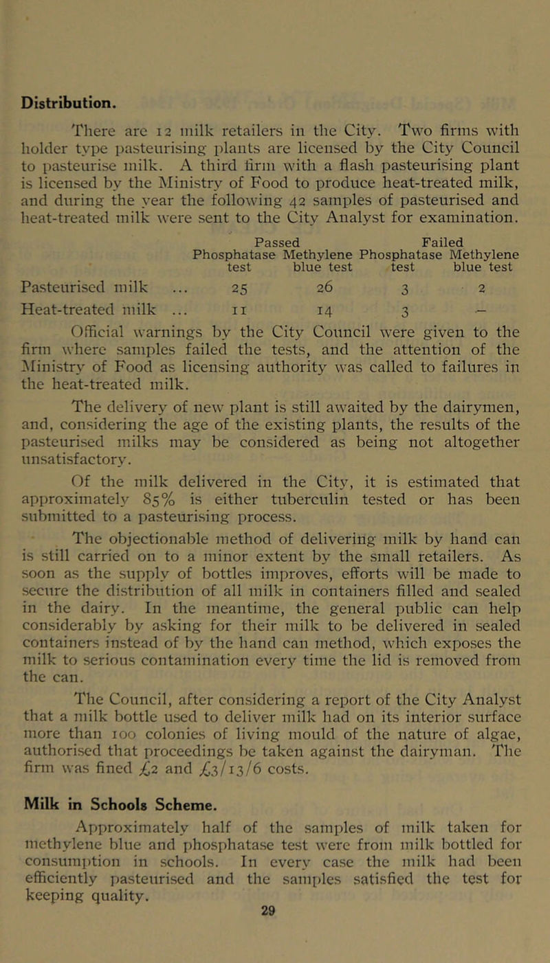 Distribution. There are 12 milk retailers in the City. Two firms with holder type pasteurising plants are licensed by the City Council to pasteurise milk. A third firm with a flash jDasteiirising plant is licensed by the INIinistry of Food to produce heat-treated milk, and during the year the following 42 samples of pasteurised and heat-treated milk were sent to the City Analyst for examination. Passed Failed Phosphatase Methylene Phosphatase Methylene test blue test test blue test Pasteurised milk 25 26 3 2 Heat-treated milk ... II 14 3 Official warnings by the City Council were given to the finn where samples failed the tests, and the attention of the ^Ministry of Food as licensing authority was called to failures in the heat-treated milk. The delivery of new plant is still awaited by the dairymen, and, considering the age of the existing plants, the results of the pasteurised milks may be con.sidered as being not altogether unsatisfactory. Of the milk delivered in the Citj^ it is estimated that approximately 85% is either tuberculin tested or has been submitted to a pasteurising process. The objectionable method of delivering milk by hand can is still carried on to a minor extent by the small retailers. As soon as the supply of bottles improves, efforts will be made to secure the distribution of all milk in containers filled and sealed in the dairy. In the meantime, the general public can help considerably by asking for their milk to be delivered in sealed containers instead of by the hand can method, which exposes the milk to serious contamination every time the lid is removed from the can. The Council, after considering a report of the City Analyst that a milk bottle used to deliver milk had on its interior surface more than 100 colonies of living mould of the nature of algae, authorised that proceedings be taken against the dairyman. The finn was fined £2 and X3/13/6 costs. Milk in Schools Scheme. Approximately half of the samples of milk taken for methylene blue and phosphatase test were from milk bottled for consumption in schools. In every case the milk had been efficiently pasteurised and the samijles satisfied the test for keeping quality.