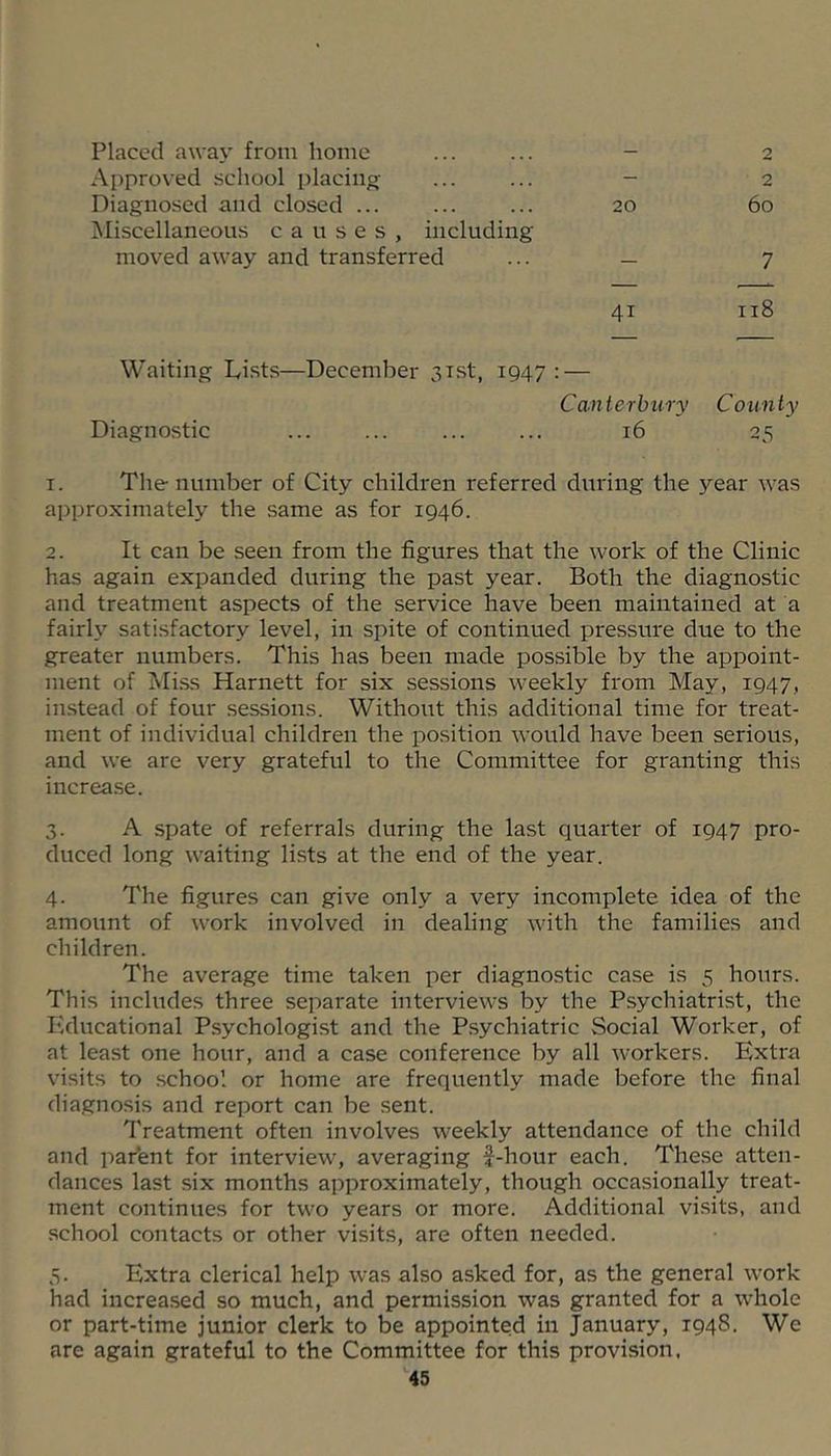 Placed away from home ... ... - 2 Approved school placing ... ... - 2 Diagnosed and closed ... ... ... 20 60 INIiscellaneous causes, including moved away and transferred ... — 7 41 118 Waiting Lists—December 3Tst, 1947: — Canterbury County Diagnostic ... ... ... ... 16 25 1. The number of City children referred during the year was approximately the same as for 1946. 2. It can be seen from the figures that the work of the Clinic has again expanded during the past year. Both the diagnostic and treatment aspects of the service have been maintained at a fairly satisfactory level, in spite of continued pressure due to the greater numbers. This has been made possible by the appoint- ment of Miss Harnett for six sessions weekly from May, 1947, instead of four sessions. Without this additional time for treat- ment of individual children the position would have been serious, and we are very grateful to the Committee for granting this increase. 3. A spate of referrals during the last quarter of 1947 pro- duced long waiting lists at the end of the year. 4. The figures can give only a very incomplete idea of the amount of work involved in dealing with the families and children. The average time taken per diagnostic case is 5 hours. This includes three separate interviews by the Psychiatrist, the Educational Psychologist and the Psychiatric Social Worker, of at least one hour, and a case conference by all workers. Extra visits to school or home are frequently made before the final diagnosis and report can be sent. Treatment often involves weekly attendance of the child and par'ent for interview, averaging f-hour each. These atten- dances last six months approximately, though occasionally treat- ment continues for two years or more. Additional visits, and school contacts or other visits, are often needed. 5. Extra clerical help was also asked for, as the general work had increa.sed so much, and permission was granted for a whole or part-time junior clerk to be appointed in January, 1948. We are again grateful to the Committee for this provision,