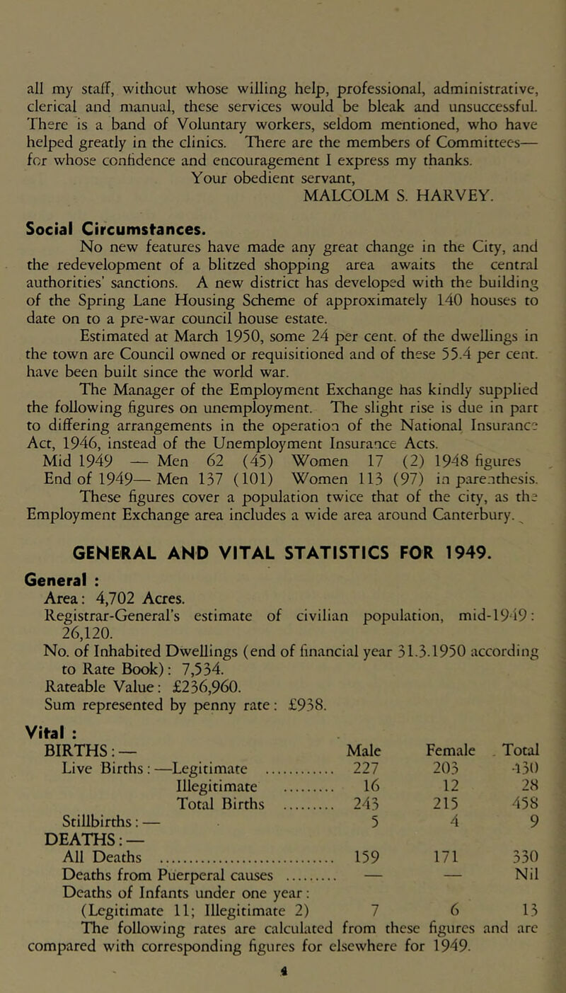 all my stalf, without whose willing help, professional, administrative, clerical and manual, these services would be bleak and unsuccessful. There is a band of Voluntary workers, seldom mentioned, who have helped greatly in the clinics. There are the members of Committees— for whose confidence and encouragement I express my thanks. Your obedient servant, MALCOLM S. HARVEY. Social Circumstances. No new features have made any great change in the City, and the redevelopment of a blitzed shopping area awaits the central authorities’ sanctions. A new district has developed with the building of the Spring Lane Housing Scheme of approximately 140 houses to date on to a pre-war council house estate. Estimated at March 1950, some 24 per cent, of the dwellings in the town are Council owned or requisitioned and of these 55.4 per cent, have been built since the world war. The Manager of the Employment Exchange has kindly supplied the following .figures on unemployment. The slight rise is due in part to differing arrangements in the operation of the National Insurance Act, 1946, instead of the Unemployment Insurance Acts. Mid 1949 — Men 62 (45) Women 17 (2) 1948 figures End of 1949—Men 137 (101) Women 113 (97) in parenthesis. These figures cover a population twice that of the city, as the Employment Exchange area includes a wide area around Canterbury. ^ GENERAL AND VITAL STATISTICS FOR 1949. General : Area: 4,702 Acres. Registrar-General’s estimate of civilian population, mid-19i9: 26,120. No. of Inhabited Dwellings (end of financial year 31.3.1950 according to Rate Book): 7,534. Rateable Value: £236,960. Sum represented by penny rate: £9.38. Vital ; BIRTHS: — Male Female . Total Live Births : —Legitimate 227 203 •130 Illegitimate 16 12 28 Total Births 243 215 458 Stillbirths: — DEATHS: — 5 4 9 All Deaths 159 171 330 Deaths from Puerperal causes Deaths of Infants under one year: — — Nil (Legitimate 11; Illegitimate 2) 7 6 13 The following rates are calculated from these figures and arc compared with corresponding figures for elsewhere for 1949.