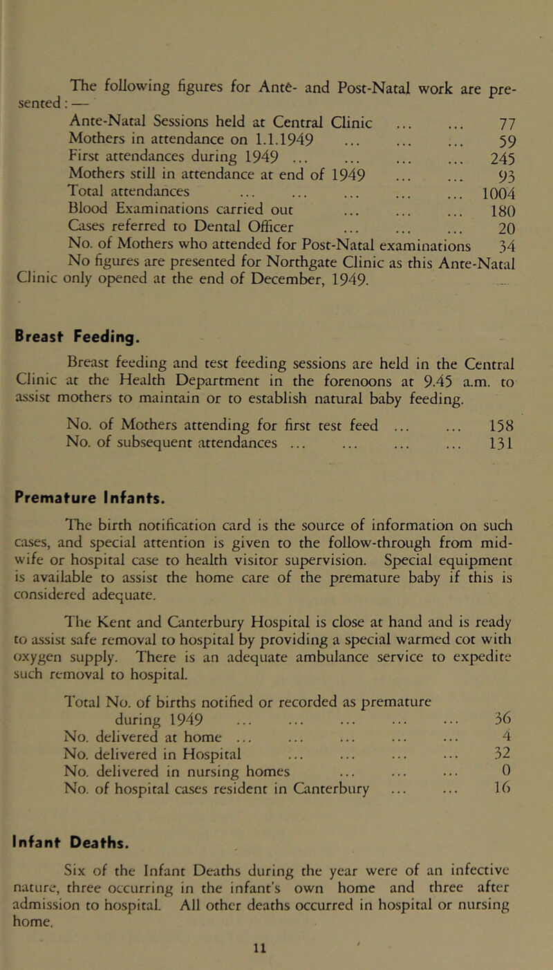 The following figures for Antfe- and Post-Natal work are pre- sented : — Ante-Natal Sessions held at Central Clinic 77 Mothers in attendance on 1.1.1949 ... ... ... 59 First attendances during 1949 ... ... ... ... 245 Mothers srill in attendance at end of 1949 ... ... 93 Total attendances ... ... ... ... ... 1004 Blood E.xaminations carried out ... ... ... 180 Cases referred to Dental Officer 20 No. of Mothers who attended for Post-Natal examinations 34 No figures are presented for Northgate Clinic as this Ante-Natal Clinic only opened at the end of December, 1949. Breast Feeding. Breast feeding and test feeding sessions are held in the Central Clinic at the Health Department in the forenoons at 9.45 a.m. to assist mothers to maintain or to establish natural baby feeding. No. of Mothers attending for first test feed ... ... 158 No. of subsequent attendances ... ... ... ... 131 Premature Infants. The birth notification card is the source of information on such cases, and special attention is given to the follow-through from mid- wife or hospital case to health visitor supervision. Special equipment is available to assist the home care of the premature baby if this is considered adequate. The Kent and Canterbury Hospital is close at hand and is ready to assist safe removal to hospital by providing a special warmed cot with oxygen supply. There is an adequate ambulance service to expedite such removal to hospital. Total No. of births notified or recorded as premature during 1949 ••• ••• ••• ••• 36 No. delivered at home ... ... ... ... ... 4 No. delivered in Hospital ... ... ... ... .32 No. delivered in nursing homes ... ... ... 0 No. of hospital cases resident in Canterbury ... ... 16 Infant Deaths. Six of the Infant Deaths during the year were of an infective nature, three occurring in the infant’s own home and three after admission to hospital All other deaths occurred in hospital or nursing home.