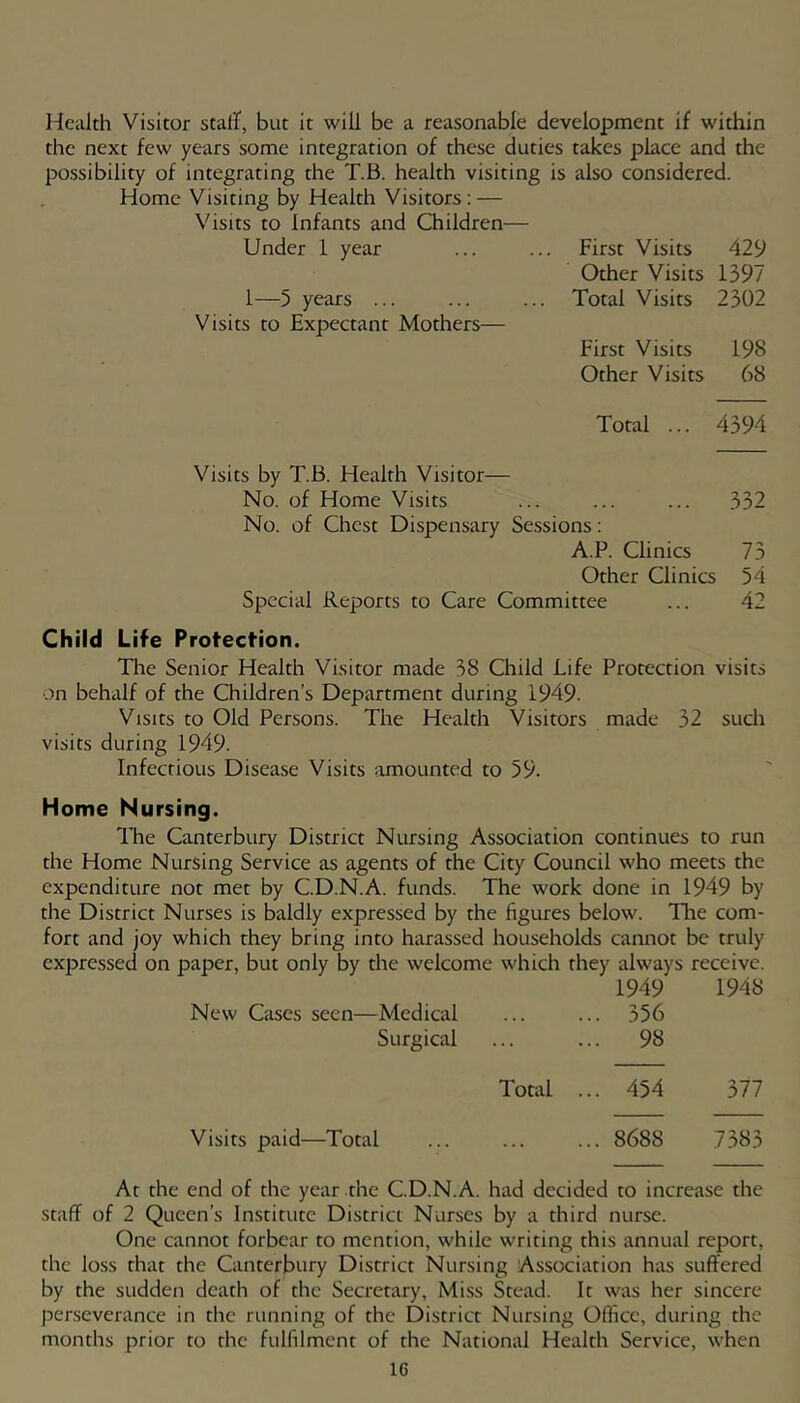 Health Visitor statf, but it will be a reasonable development if within the next few years some integration of these duties takes place and the possibility of integrating the T.B. health visiting is also considered. Home Visiting by Health Visitors ; — Visits to Infants and Children— Under 1 year ... ... First Visits 429 Other Visits 1397 1—5 years ... ... ... Total Visits 2302 Visits to Expectant Mothers— First Visits 198 Other Visits 68 Total ... 4394 Visits by T.B. Health Visitor— No. of Home Visits ... ... ... 332 No. of Chest Dispensary Sessions: A.P. Clinics 73 Other Clinics 54 Special Reports to Care Committee ... 42 Child Life Protection. The Senior Health Visitor made 38 Child Life Protection visits on behalf of the Children’s Department during 1949. Visits to Old Persons. The Health Visitors made 32 such visits during 1949. Infectious Disease Visits amounted to 59. Home Nursing. ITe Canterbury District Nursing Association continues to run the Home Nursing Service as agents of the City Council who meets the expenditure not met by C.D.N.A. funds. The work done in 1949 by the District Nurses is baldly expressed by the figures below. Tlie com- fort and joy which they bring into harassed households cannot be truly expressed on paper, but only by the welcome which they always receive. 1949 1948 New Cases seen—Medical ... ... 356 Surgical ... ... 98 Total ... 454 377 Visits paid—Total ... ... ... 8688 7383 At the end of the year the C.D.N.A. had decided to increase the staff of 2 Queen’s Institute District Nurses by a third nurse. One cannot forbear to mention, while writing this annual report, the loss that the Canterbury District Nursing Association has suffered by the sudden death of the Secretary, Miss Stead. It was her sincere perseverance in the running of the District Nursing Office, during the months prior to the fulfilment of the National Health Service, when