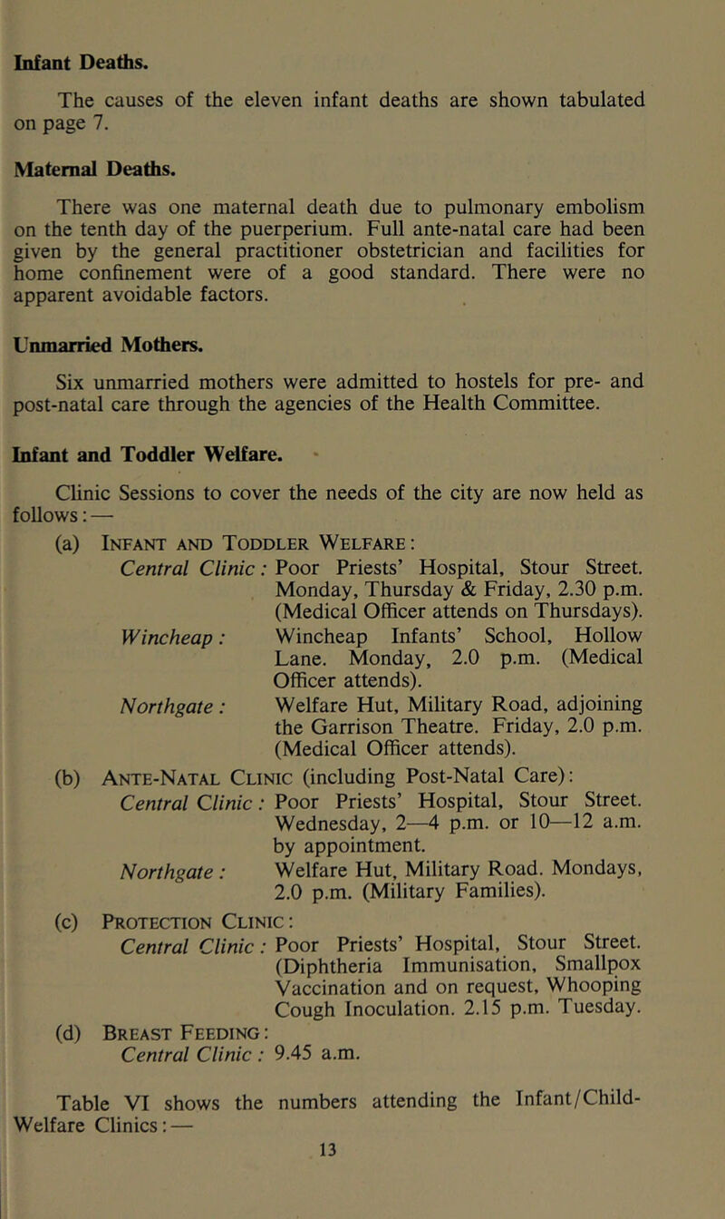 Infant Deaths. The causes of the eleven infant deaths are shown tabulated on page 7. Maternal Deaths. There was one maternal death due to pulmonary embolism on the tenth day of the puerperium. Full ante-natal care had been given by the general practitioner obstetrician and facilities for home confinement were of a good standard. There were no apparent avoidable factors. Unmarried Mothers. Six unmarried mothers were admitted to hostels for pre- and post-natal care through the agencies of the Health Committee. Infant and Toddler Welfare. Clinic Sessions to cover the needs of the city are now held as follows: — (a) Infant and Toddler Welfare: Central Clinic: Poor Priests’ Hospital, Stour Street. Monday, Thursday & Friday, 2.30 p.m. (Medical Officer attends on Thursdays). Wincheap: Wincheap Infants’ School, Hollow Lane. Monday, 2.0 p.m. (Medical Officer attends). Northgate : Welfare Hut, Military Road, adjoining the Garrison Theatre. Friday, 2.0 p.m. (Medical Officer attends). (b) Ante-Natal Clinic (including Post-Natal Care): Central Clinic: Poor Priests’ Hospital, Stour Street. Wednesday, 2—4 p.m. or 10—12 a.m. by appointment. Northgate : Welfare Hut, Military Road. Mondays, 2.0 p.m. (Military Families). (c) Protection Clinic: Central Clinic: Poor Priests’ Hospital, Stour Street. (Diphtheria Immunisation, Smallpox Vaccination and on request. Whooping Cough Inoculation. 2.15 p.m. Tuesday. (d) Breastfeeding: Central Clinic : 9.45 a.m. Table VI shows the numbers attending the Infant/Child- Welfare Clinics: —