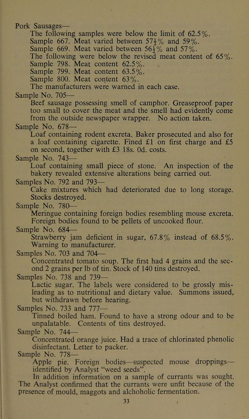 Pork Sausages— The following samples were below the limit of 62.5%. Sample 667. Meat varied between 57^% and 59%. Sample 669. Meat varied between 56^% and 57%. The following were below the revised meat content of 65%. Sample 798. Meat content 62.5%. Sample 799. Meat content 63.5%. Sample 800. Meat content 63%. The manufacturers were warned in each case. Sample No. 705— Beef sausage possessing smell of camphor. Greaseproof paper too small to cover the meat and the smell had evidently come from the outside newspaper wrapper. No action taken. Sample No. 678— Loaf containing rodent excreta. Baker prosecuted and also for a loaf containing cigarette. Fined £1 on first charge and £5 on second, together with £3 18s. Od. costs. Sample No. 743— Loaf containing small piece of stone. An inspection of the bakery revealed extensive alterations being carried out. Samples No. 792 and 793— Cake mixtures which had deteriorated due to long storage. Stocks destroyed. Sample No. 780— Meringue containing foreign bodies resembling mouse excreta. Foreign bodies found to be pellets of uncooked flour. Sample No. 684— Strawberry jam deficient in sugar, 67.8% instead of 68.5%. Warning to manufacturer. Samples No. 703 and 704— Concentrated tomato soup. The first had 4 grains and the sec- ond 2 grains per lb of tin. Stock of 140 tins destroyed. Samples No. 738 and 739— Lactic sugar. The labels were considered to be grossly mis- leading as to nutritional and dietary value. Summons issued, but withdrawn before hearing. Samples No. 733 and 111— Tinned boiled ham. Found to have a strong odour and to be unpalatable. Contents of tins destroyed. Sample No. 744— Concentrated orange juice. Had a trace of chlorinated phenolic disinfectant. Letter to packer. Sample No. 778— Apple pie. Foreign bodies—suspected mouse droppings— identified by Analyst “weed seeds”. In addition information on a sample of currants was sought. The Analyst confirmed that the currants were unfit because of the presence of mould, maggots and alchoholic fermentation. I