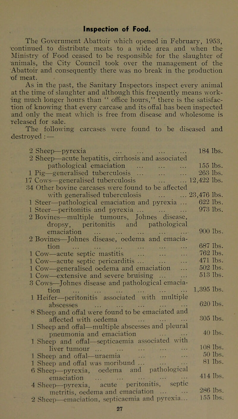Inspection of Food. The Government Abattoir which opened in February, 1953, continued to distribute meats to a wide area and when the ^Ministry of Food ceased to be responsible for the slaughter of animals, the City Council took over the management of the Abattoir and consequently there was no break in the production of meat. As in the past, the Sanitary Inspectors inspect every animal at the time of slaughter and although this frequently means work- ing much longer hours than “ office hours,” there is the satisfac- tion of knowing that every carcase and its offal has been inspected and only the meat which is free from disease and wholesome is released for sale. The following carcases were found to be diseased and destroyed : — 2 Sheep—pyrexia 2 Sheep—acute hepatitis, cirrhosis and associated pathological emaciation 1 Pig—generalised tuberculosis ... 17 Cows—generalised tuberculosis 34 Other bovine carcases were found to be affected with generalised tuberculosis 1 Steer—pathological emaciation and pyrexia ... 1 Steer—peritonitis and pyrexia ... 2 Bovines—multiple tumours, Johnes disease, dropsy, peritonitis and pathological emaciation 2 Bovines—Johnes disease, oedema and emacia- tion 1 Cow—acute septic mastitis 1 Cow—acute septic pericarditis ... 1 Cow—generalised oedema and emaciation 1 Cow—extensive and severe bruising ... 3 Cows—Johnes disease and pathological emacia- tion ] Heifer—peritonitis associated with multiple absces.ses 8 Sheep and offal were found to be emaciated and affected with oedema 1 Sheep and offal—multiple abscesses and pleural pneumonia and emaciation 1 vSheep and offal—septicaemia associated with liver tumour ... 1 Sheep and offal—uraemia 1 Sheep and offal was moribund ... ... ... 6 Sheep—pyrexia, oedema and pathological emaciation ... ... .•■ ••• 4 Sheep—pyrexia, acute peritonitis, septic metritis, oedema and emaciation ... 2 Sheeji—emaciation, sei)ticaemia and ]iyrexia... 184 lbs. 155 lbs. 263 lbs. 12,422 lbs. 23,476 lbs. 622 lbs. 973 lbs. 900 lbs. 687 lbs. 762 lbs. 471 lbs. 502 lbs. 513 lbs. 1,395 lbs. 620 lbs. 305 lbs. 40 lbs. 108 lbs. 50 lbs. 81 lbs. 414 lbs. 286 lbs. 155 lbs.