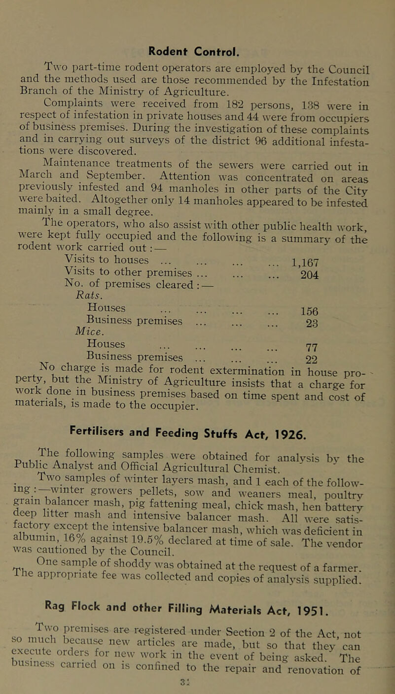 Rodent Control. Two part-time rodent operators are employed by the Council and the methods used are those recommended by the Infestation Branch of the Ministry of Agriculture. Complaints were received from 182 persons, 138 were in respect of infestation in private houses and 44 were from occupiers of business premises. During the investigation of these complaints and in carrying out surveys of the district 96 additional infesta- tions were discovered. Maintenance treatments of the sewers were carried out in March and September. Attention was concentrated on areas previously infested and 94 manholes in other parts of the City were baited. Altogether only 14 manholes appeared to be infested mainly in a small degree. The operators, who also assist with other public health work were kept fully occupied and the following is a summary of the rodent work carried out: — Visits to houses 1 157 Visits to other premises ... *204 No. of premises cleared: — Rats. Houses Business premises ... Mice. Houses Business premises No charge is made for rodent extermination in house pro- perty, but the Ministry of Agriculture insists that a charge for work done in business premises based on time spent and cost of materials, is made to the occupier. 156 23 77 22 Fertilisers and Feeding Stuffs Act, 1926. ID samples were obtained for analysis by the Public Analyst and Official Agricultural Chemist. Two samples of winter layers mash, and 1 each of the foliow- ing:—winter growers pellets, sow and weaners meal, poultrv pm balancer mash, pig fattening meal, chick mash, hen battery deep litter mash and intensive balancer mash. All were satis- the intensive balancer mash, which was deficient in albumin 16 /o pinst 19.5% declared at time of sale. The vendor was cautioned by the Council. One sample of shoddy was obtained at the request of a farmer. The appropriate fee was collected and copies of anal}-sis supplied. Rag Flock and other Filling Materials Act, 1951. premises are registered under Section 2 of the Act, not becau^ new articles are made, but so that they can business carried on is confined to the repair and renovation of 3: