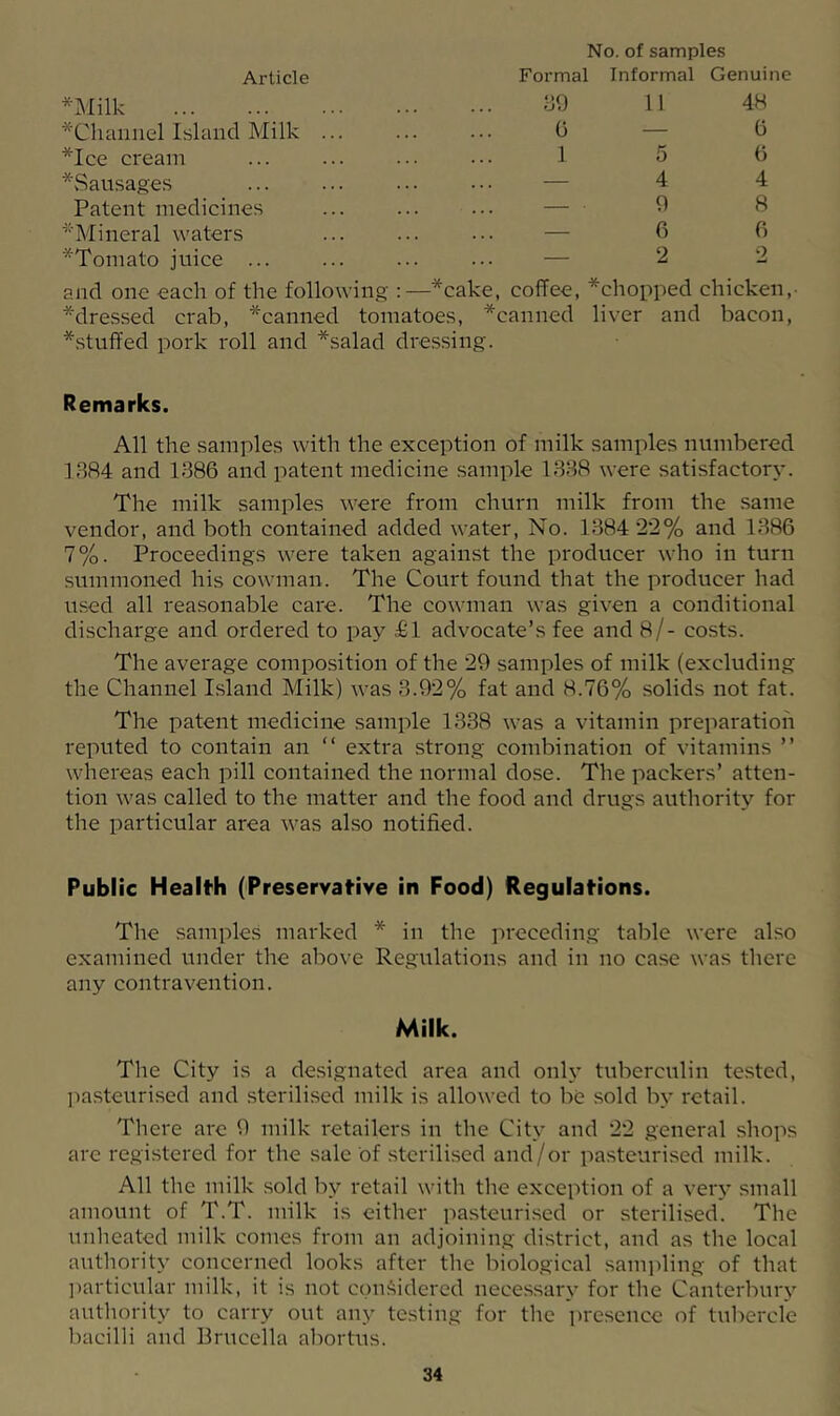 159 0 1 Article *Milk ^Channel Island Milk *Ice cream *vSausages Patent medicines ’■'Mineral waters *Tomato juice ... and one each of the following ■’^dressed crab, ^canned tomatoes, ■’‘‘canned ■’‘■.stuffed pork roll and '^^salad dressing. No. of samples Formal Informal Genuine 11 5 4 9 6 2 4H G G 4 8 0 o —*cake, coffee, *chopped chicken,- liver and bacon. Remarks. All the samples with the exception of milk samples numbered 1884 and 1886 and patent medicine sample 1888 were satisfactory. The milk samples were from churn milk from the same vendor, and both contained added water. No. 1884 22% and 1886 7%. Proceedings were taken against the producer who in turn summoned his cowman. The Court found that the producer had ii.sed all reasonable care. The cowman was given a conditional discharge and ordered to pay £1 advocate’s fee and 8/- costs. The average composition of the 29 samples of milk (excluding the Channel Island Milk) was 3.92% fat and 8.76% solids not fat. The patent medicine sample 1838 was a vitamin preparation reputed to contain an “ extra strong combination of vitamins ” whereas each pill contained the normal dose. The packers’ atten- tion was called to the matter and the food and drugs authority for the particular area was also notified. Public Health (Preservative in Food) Regulations. The sample.s marked * in the preceding table were akso examined under the above Regulations and in no case was there any contravention. Milk. The City is a de.signated area and only tuberculin tested, pasteurised and sterilised milk is allowed to be sold by retail. There are 9 milk retailers in the City and 22 general shops are registered for the sale of .sterilised and/or pasteurised milk. All the milk sold by retail with the exception of a veiy small amount of T.T. milk is either pa.steurised or sterilised. The unheated milk comes from an adjoining district, and as the local authority concerned looks after the biological sampling of that l)articular milk, it is not considered necessary for the Canterbury authority to carry out any testing for the presence of tuliercle bacilli and Brucella aliortus.