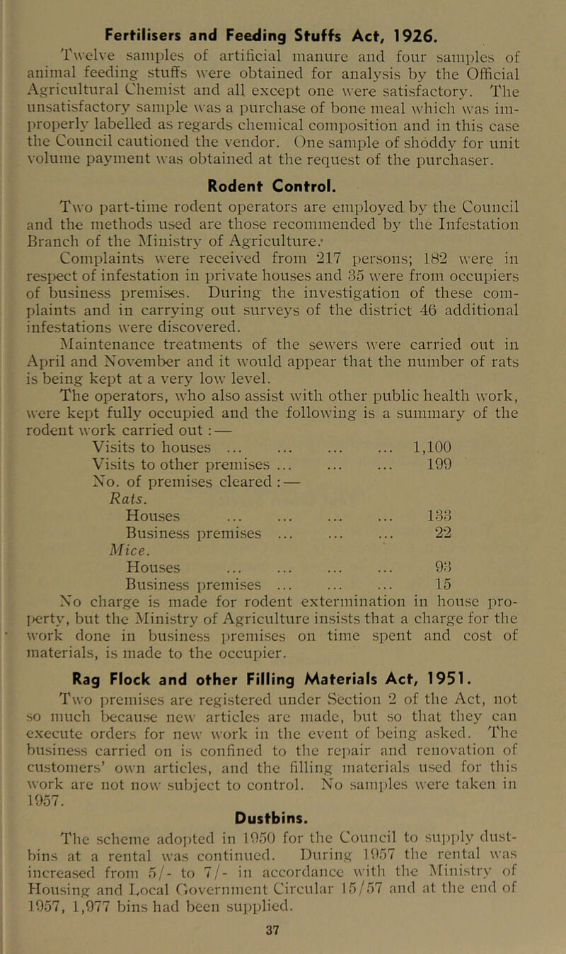 Fertilisers and Feeding Stuffs Act, 1926. Twelve samples of artificial manure and four samples of animal feeding stuffs were obtained for analysis by the Official Agricultural Chemist and all except one were satisfactory. The unsatisfactory sample was a purcha.se of bone meal which was im- properly labelled as regards chemical composition and in this case the Council cautioned the vendor. One sample of shoddy for unit volume payment was obtained at the reque.st of the purchaser. Rodent Control. Two part-time rodent operators are employed by the Council and the methods used are those recommended by the Infestation Branch of the Ministiw of Agriculture.* Complaints were received from 217 persons; 182 were in resi>ect of infestation in private houses and 35 were from occupiers of business premises. During the investigation of these com- plaints and in carrying out surveys of the district 46 additional infestations were discovered. Maintenance treatments of the sewers were carried out in April and November and it would appear that the number of rats is being kept at a very low level. The operators, who also assist with other public health work, were kept fully occupied and the following is a summary of the rodent work carried out: — Visits to houses ... ... 1,100 Visits to other premises ... 199 No. of premises cleared: — Rats. Houses ... 133 Business premises ... 22 Mice. Houses 93 Business premises ... 15 No charge is made for rodent extermination in hou.sc pro- l>erty, but the Ministry of Agriculture in.sists that a charge for the work done in business premises on time spent and cost of materials, is made to the occupier. Rag Flock and other Filling Materials Act, 1951. Two premises are registered under Section 2 of the Act, not so much because new articles are made, but so tliat they can execute orders for new work in the event of being a.sked. The business carried on is confined to the rei)air and renovation of customers’ own articles, and the filling materials used for this work are not now subject to control. No samples were taken in 1957. Dustbins. The scheme adoi)ted in 1950 for the Council to sui)ply dust- bins at a rental was continued. During 1957 the rental was increased from 5/- to 7/- in accordance with the Ministry of Housing and Local Government Circular 15/57 and at the end of 1957, 1,977 bins had been supplied.