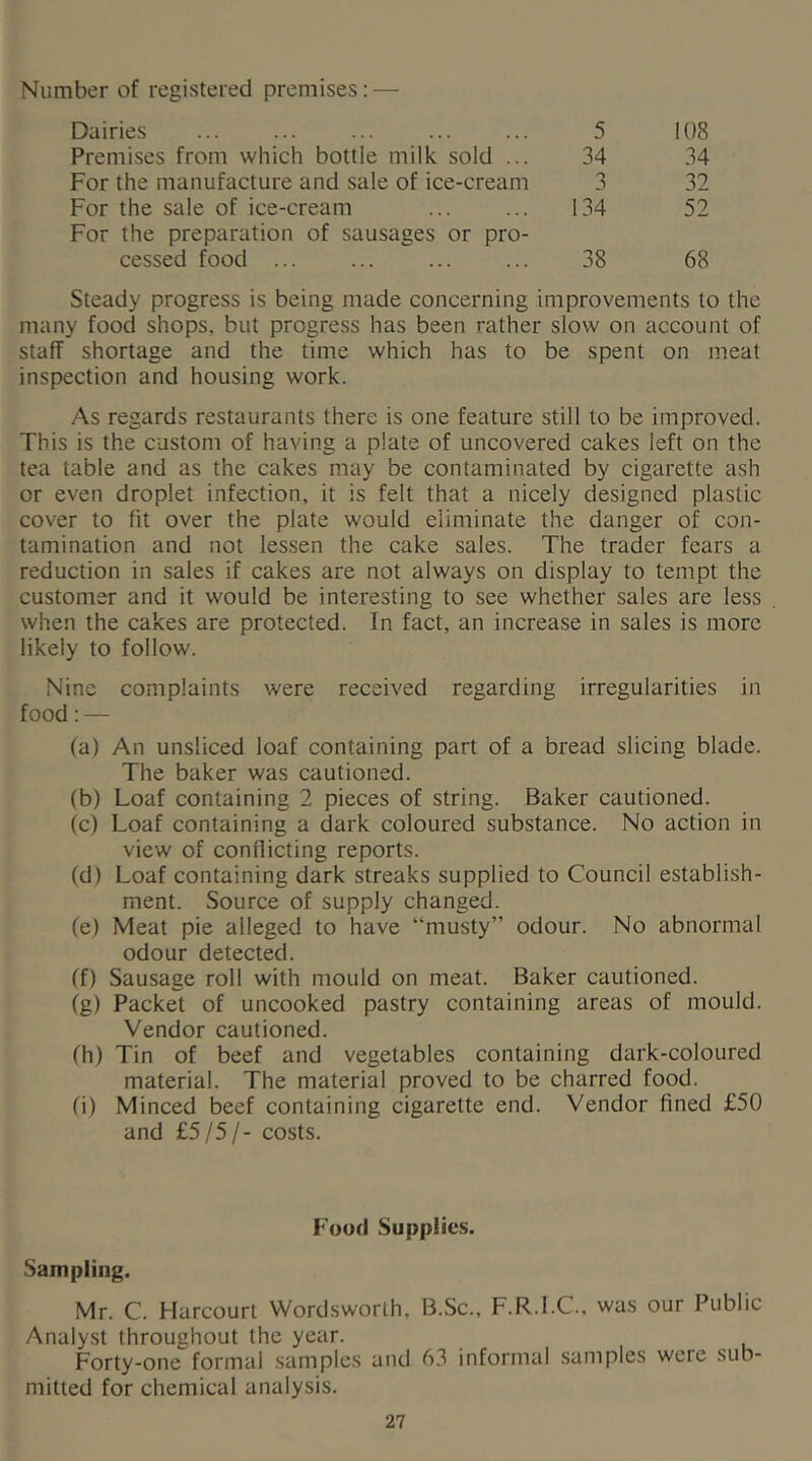 Number of registered premises: — Dairies 5 108 Premises from which bottle milk sold ... 34 34 For the manufacture and sale of ice-cream 3 32 For the sale of ice-cream 134 52 For the preparation of sausages or pro- cessed food 38 68 Steady progress is being made concerning improvements to the many food shops, but progress has been rather slow on account of staff shortage and the time which has to be spent on meat inspection and housing work. As regards restaurants there is one feature still to be improved. This is the custom of having a plate of uncovered cakes left on the tea table and as the cakes may be contaminated by cigarette ash or even droplet infection, it is felt that a nicely designed plastic cover to fit over the plate would eliminate the danger of con- tamination and not lessen the cake sales. The trader fears a reduction in sales if cakes are not always on display to tempt the customer and it would be interesting to see whether sales are less when the cakes are protected. In fact, an increase in sales is more likely to follow. Nine complaints were received regarding irregularities in food: — (a) An unsliced loaf containing part of a bread slicing blade. The baker was cautioned. (b) Loaf containing 2 pieces of string. Baker cautioned. (c) Loaf containing a dark coloured substance. No action in view of conflicting reports. (d) Loaf containing dark streaks supplied to Council establish- ment. Source of supply changed. (e) Meat pie alleged to have “musty” odour. No abnormal odour detected. (f) Sausage roll with mould on meat. Baker cautioned. (g) Packet of uncooked pastry containing areas of mould. Vendor cautioned. (h) Tin of beef and vegetables containing dark-coloured material. The material proved to be charred food. fi) Minced beef containing cigarette end. Vendor fined £50 and £5/5/- costs. Food Supplies. Sampling. Mr. C. Harcourt Wordsworth, B.Sc., F.R.I.C., was our Public Analyst throughout the year. Forty-one formal samples and 63 informal samples were sub- mitted for chemical analysis.