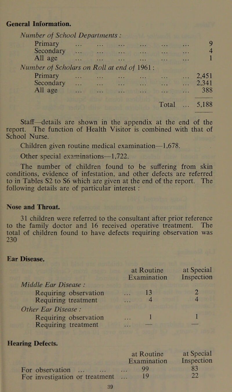 General Information. Number of School Departments : Primary Secondary All age Number of Scholars on Roll at end o/ 1961: Primary Secondary All age Total 9 4 1 2,451 2,341 388 5,188 Staff—details are shown in the appendix at the end of the report. The function of Health Visitor is combined with that of School Nurse. Children given routine medical examination—1,678. Other special examinations—1,722. The number of children found to be suffering from skin conditions, evidence of infestation, and other defects are referred to in Tables S2 to S6 which are given at the end of the report. The following details are of particular interest: Nose and Throat. 31 children were referred to the consultant after prior reference to the family doctor and 16 received operative treatment. The total of children found to have defects requiring observation was 230 Ear Disease. at Routine at Special Middle Ear Disease: Examination Inspection Requiring observation 13 2 Requiring treatment Other Ear Disease: 4 4 Requiring observation 1 1 Requiring treatment ... - Hearing Defects. at Routine at Special Examination Inspection For observation ... 99 83 For investigation or treatment 19 22