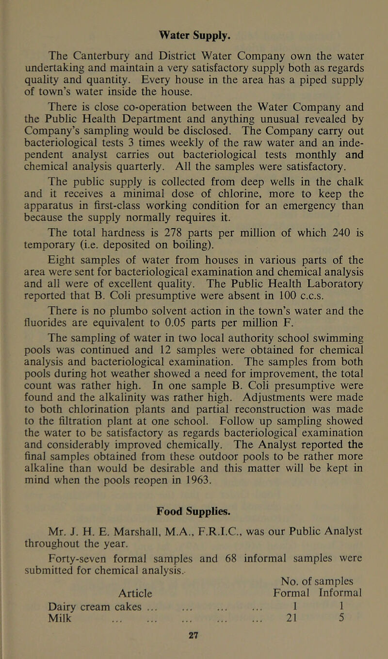 Water Supply. The Canterbury and District Water Company own the water undertaking and maintain a very satisfactory supply both as regards quality and quantity. Every house in the area has a piped supply of town’s water inside the house. There is close co-operation between the Water Company and the Public Health Department and anything unusual revealed by Company’s sampling would be disclosed. The Company carry out bacteriological tests 3 times weekly of the raw water and an inde- pendent analyst carries out bacteriological tests monthly and chemical analysis quarterly. All the samples were satisfactory. The public supply is collected from deep wells in the chalk and it receives a minimal dose of chlorine, more to keep the apparatus in first-class working condition for an emergency than because the supply normally requires it. The total hardness is 278 parts per million of which 240 is temporary (i.e. deposited on boiling). Eight samples of water from houses in various parts of the area were sent for bacteriological examination and chemical analysis and all were of excellent quality. The Public Health Laboratory reported that B. Coli presumptive were absent in 100 c.c.s. There is no plumbo solvent action in the town’s water and the fluorides are equivalent to 0.05 parts per million F. The sampling of water in two local authority school swimming pools was continued and 12 samples were obtained for chemical analysis and bacteriological examination. The samples from both pools during hot weather showed a need for improvement, the total count was rather high. In one sample B. Coli presumptive were found and the alkalinity was rather high. Adjustments were made to both chlorination plants and partial reconstruction was made to the filtration plant at one school. Follow up sampling showed the water to be satisfactory as regards bacteriological examination and considerably improved chemically. The Analyst reported the final samples obtained from these outdoor pools to be rather more alkaline than would be desirable and this matter will be kept in mind when the pools reopen in 1963. Food Supplies. Mr. J. H. E. Marshall, M.A., F.R.I.C., was our Public Analyst throughout the year. Forty-seven formal samples and 68 informal samples were submitted for chemical analysis. No. of samples Article Formal Informal Dairy cream cakes ... ... ... ... I 1 Milk 21 5