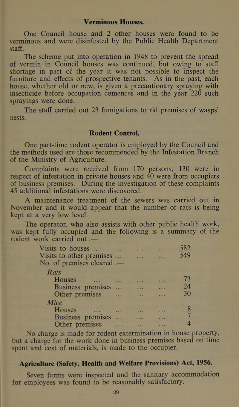 Verminous Houses. One Council house and 2 other houses were found to be verminous and were disinfested by the Public Health Department staff. The scheme put into operation in 1948 to prevent the spread of vermin in Council houses was continued, but owing to staff shortage in part of the year it was not possible to inspect the furniture and effects of prospective tenants. As in the past, each house, whether old or new, is given a precautionary spraying with insecticide before occupation comences and in the year 220 such sprayings were done. The staff carried out 23 fumigations to rid premises of wasps’ nests. Rodent Control. One part-time rodent operator is employed by the Council and the methods used are those recommended by the Infestation Branch of the Ministry of Agriculture. Complaints were received from 170 persons; 130 were in respect of infestation in private houses and 40 were from occupiers of business premises. During the investigation of these complaints 45 additional infestations were discovered. A maintenance treatment of the sewers was carried out in November and it would appear that the number of rats is being kept at a very low level. The operator, who also assists with other public health work, was kept fully occupied and the following is a summary of the rodent work carried out:— Visits to houses ... 582 Visits to other premises ... 549 No. of premises cleared :— Rats Houses 73 Business premises ... 24 Other premises 30 Mice Houses 8 Business premises ... 7 Other premises 4 No charge is made for rodent extermination in house property, but a charge for the work done in business premises based on time spent and cost of materials, is made to the occupier. Agriculture (Safety, Health and Welfare Provisions) Act, 1956. Seven farms were inspected and the sanitary accommodation for employees was found to be reasonably satisfactory.